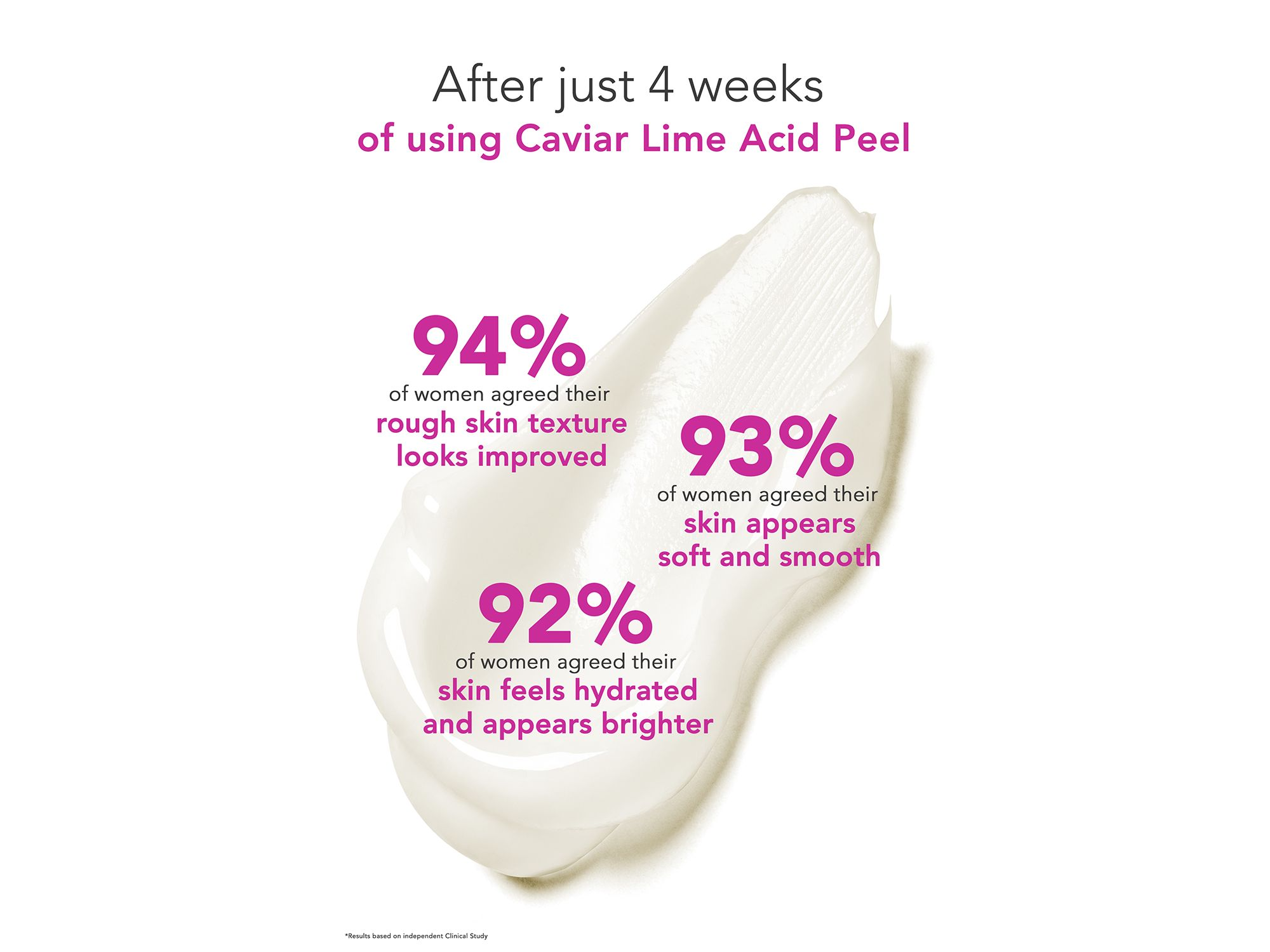 Caviar Lime Acid Peel with Glycolic Acid 10% + Phytic Acid 10% + Retinol 1.7 oz. — Image 5