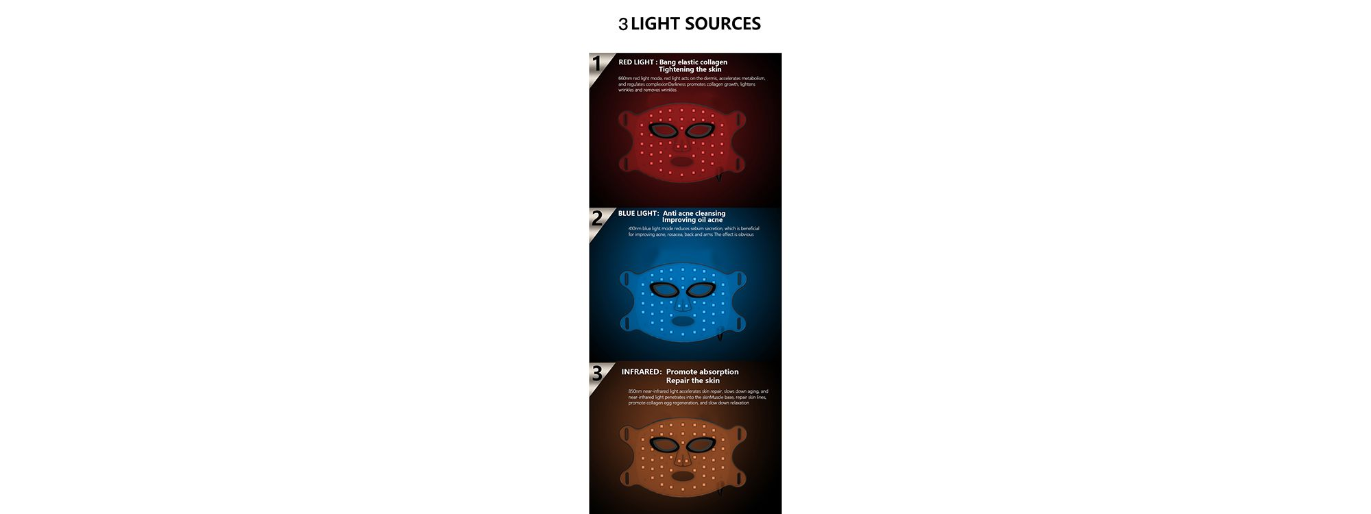 Time Keeper LED Therapy Face Mask — Image 5