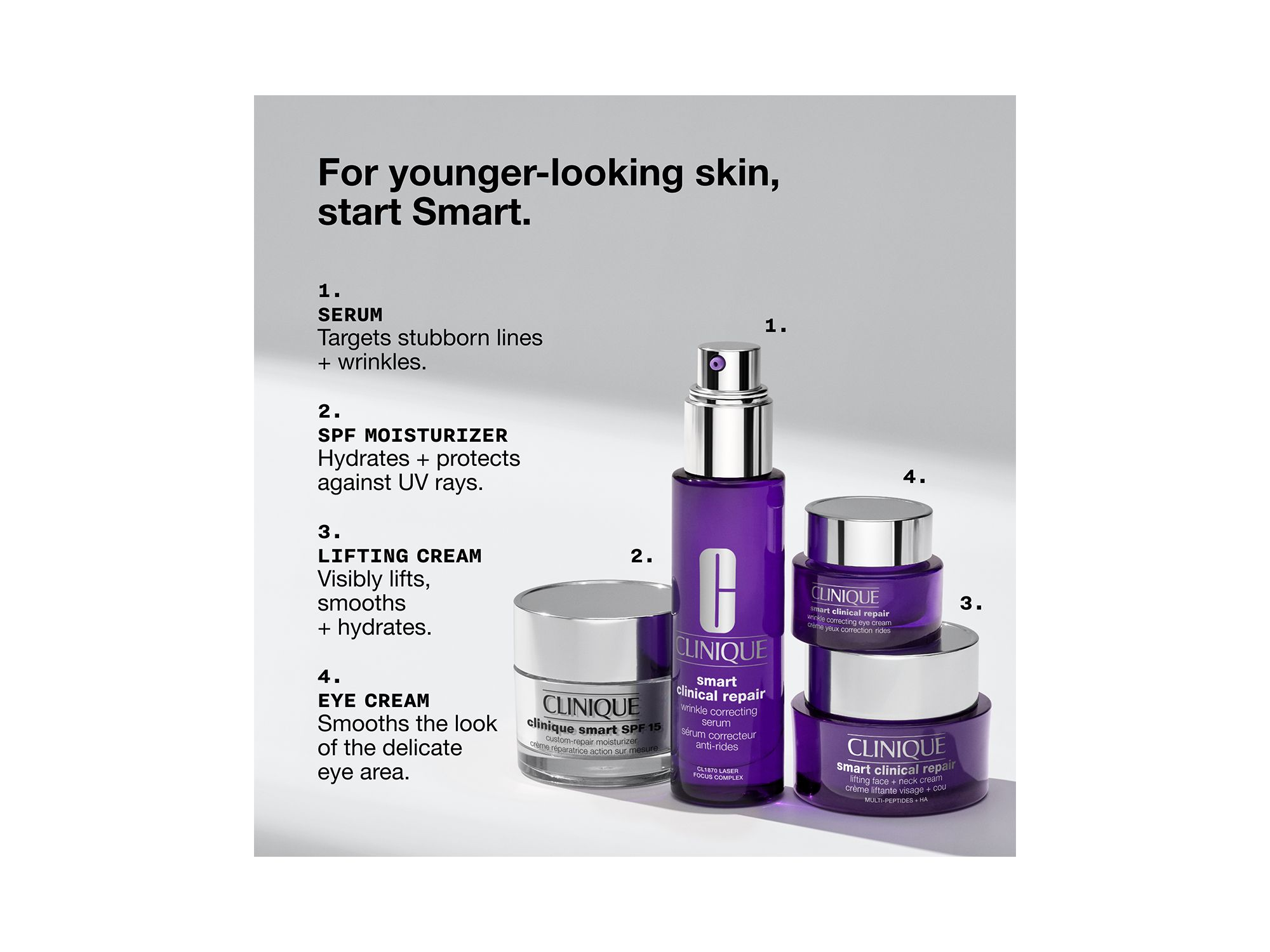 Smart Clinical Repair Lifting Face + Neck Cream — Image 7