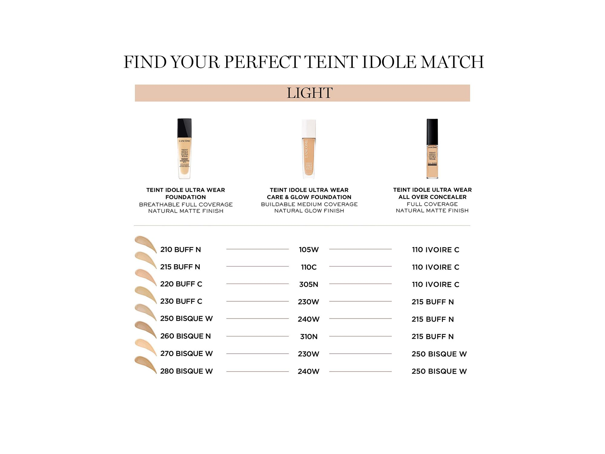 Teint Idole Ultra Wear Care & Glow Serum Foundation 1 oz. — Image 16
