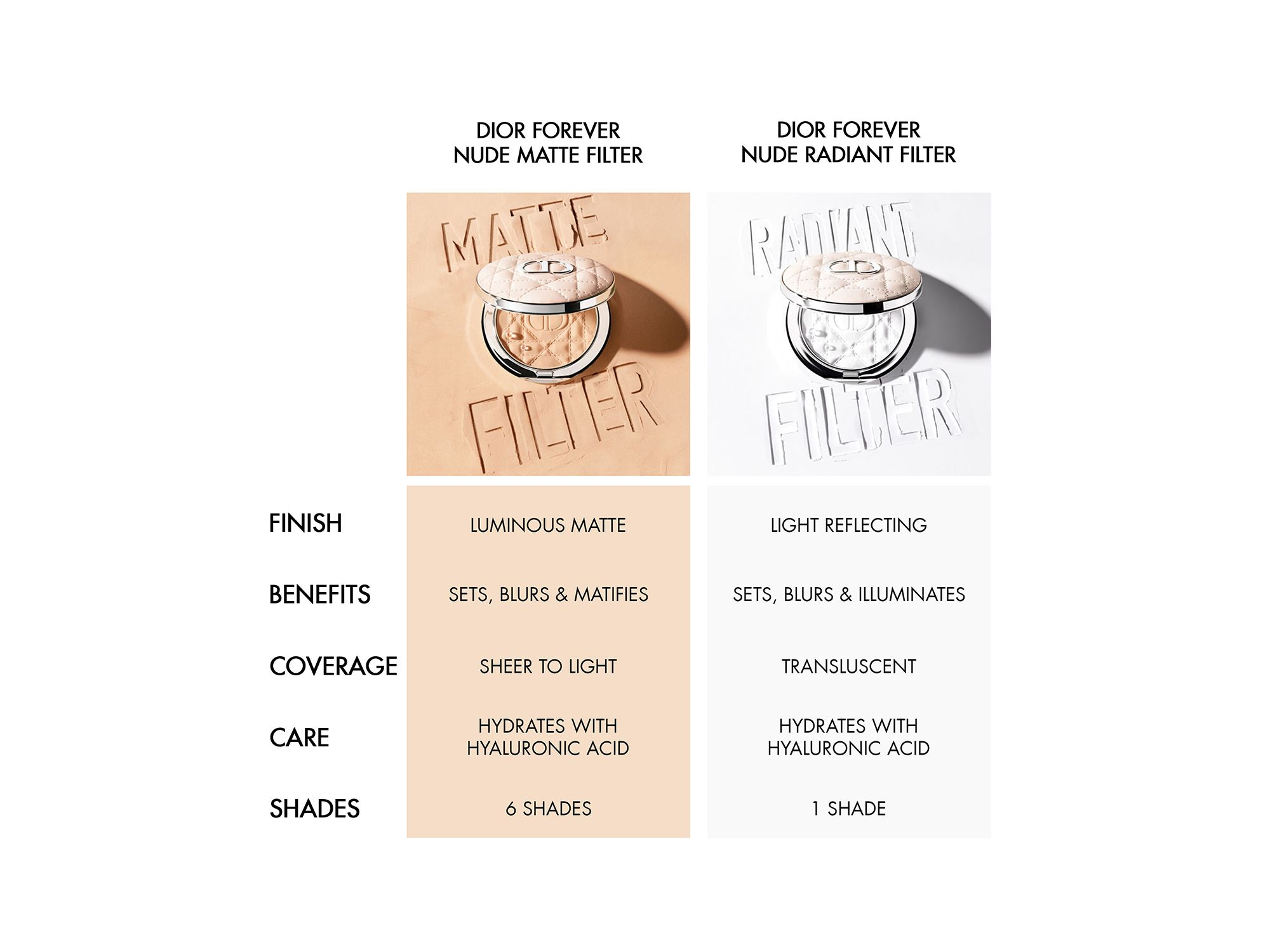 Forever Nude Matte and Radiant Filter — Image 6