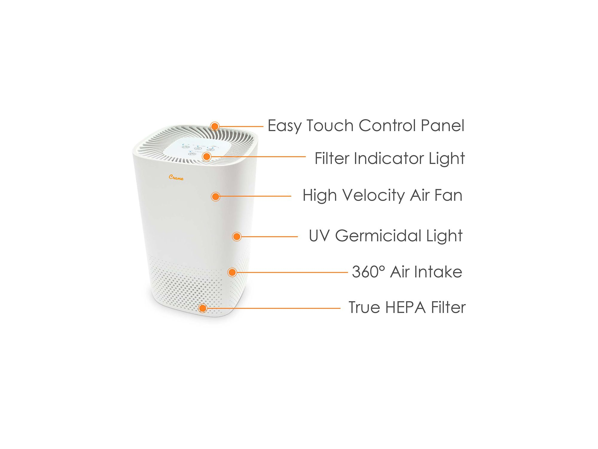 Crane Air Purifier with True HEPA Filter, UV Light, 250 Sq Feet Coverage, Timer Function, Sleep Mode, Washable Particle Filter, EE-5067 — Image 9