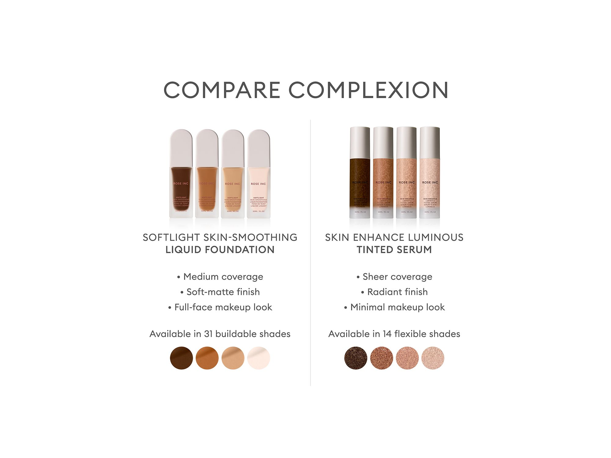 Softlight Skin-Smoothing Liquid Foundation — Image 7