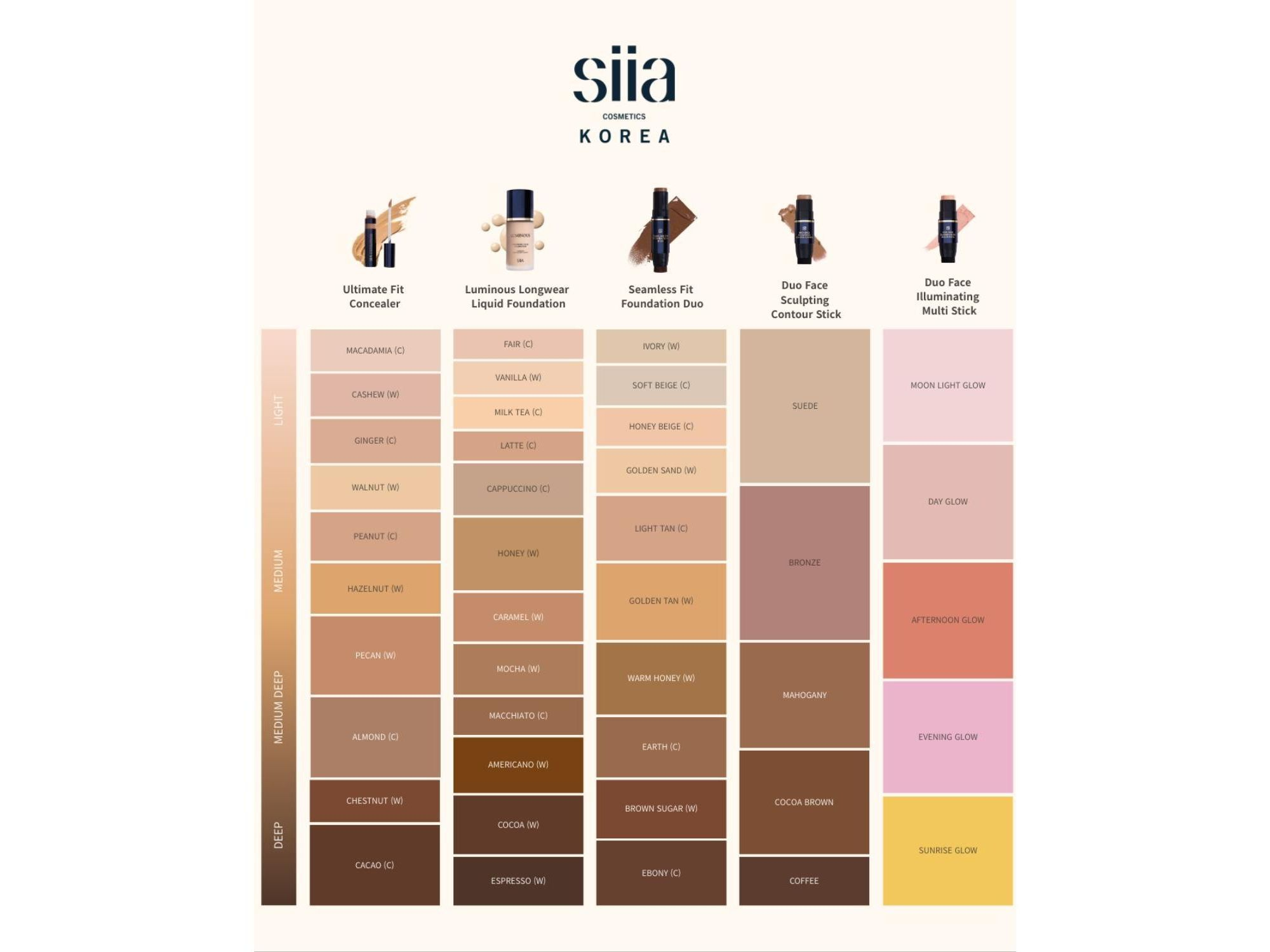 Duo Face Illuminating Multi Stick — Image 7