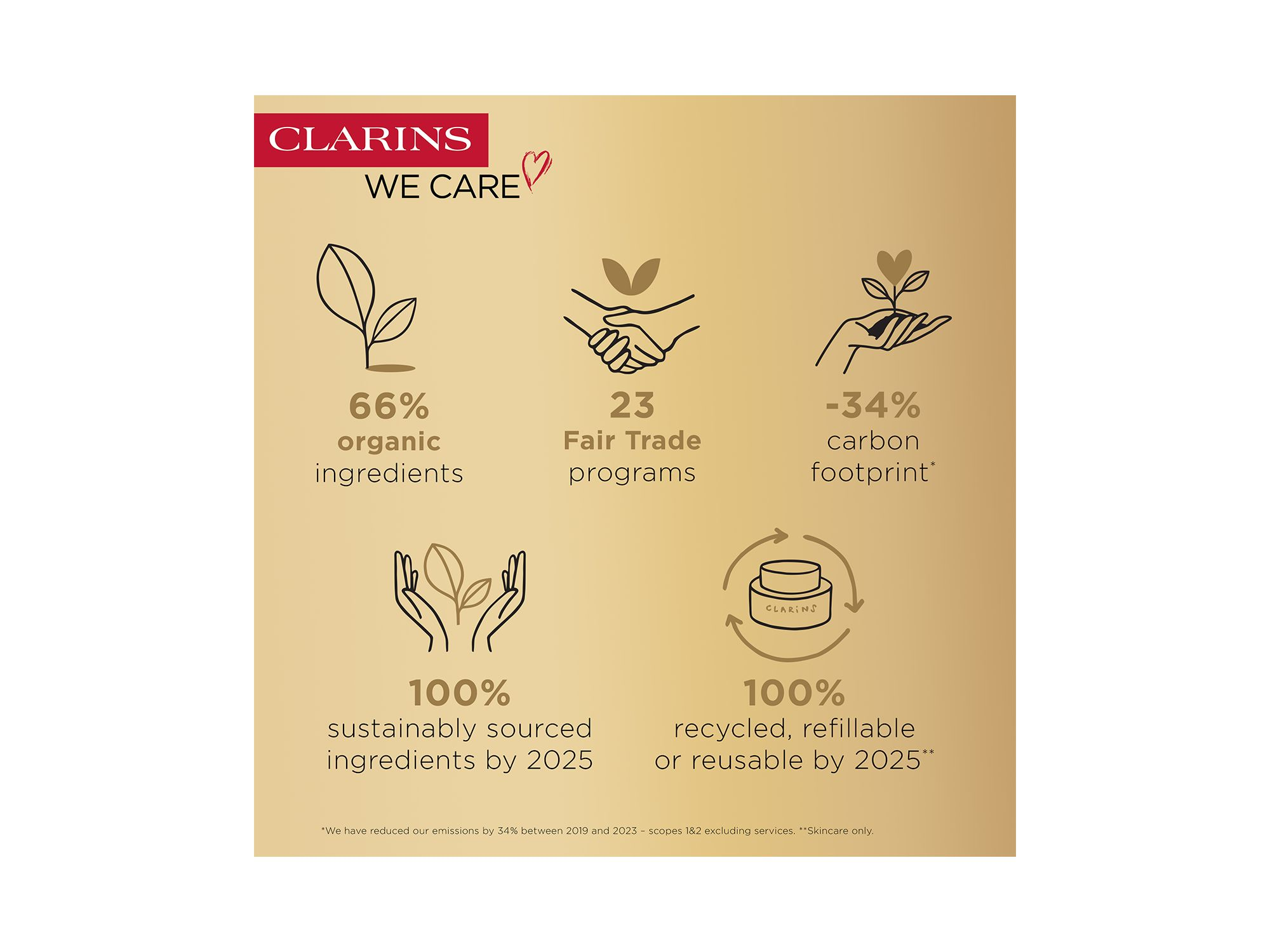 DOUBLE SERUM® Light Texture To Firm, Boost Radiance & Refine Pores — Image 15