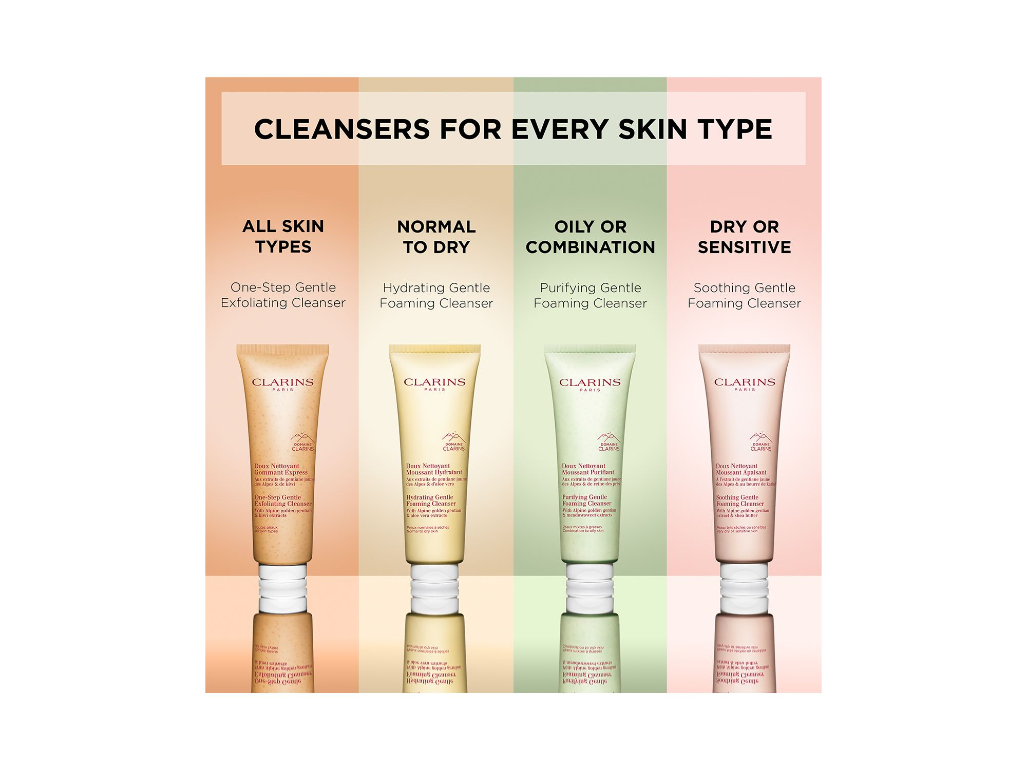 Hydrating Gentle Foaming Face Cleanser with Aloe Vera 4.2 oz. — Image 6