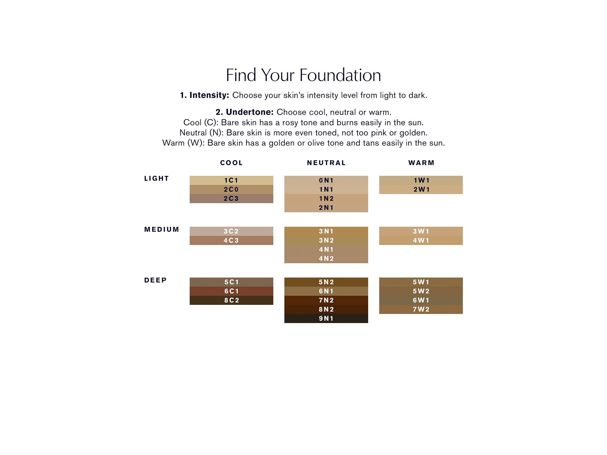 Futurist SkinTint Serum Foundation SPF 20 1 oz. — Image 102