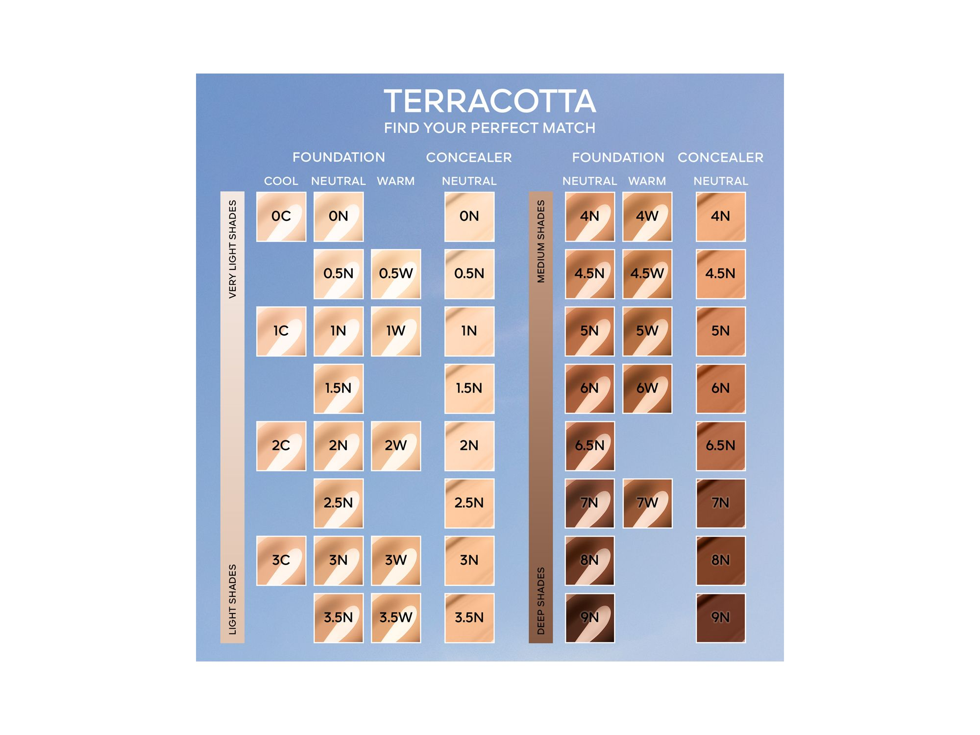 Terracotta Healthy Glow Concealer — Image 6
