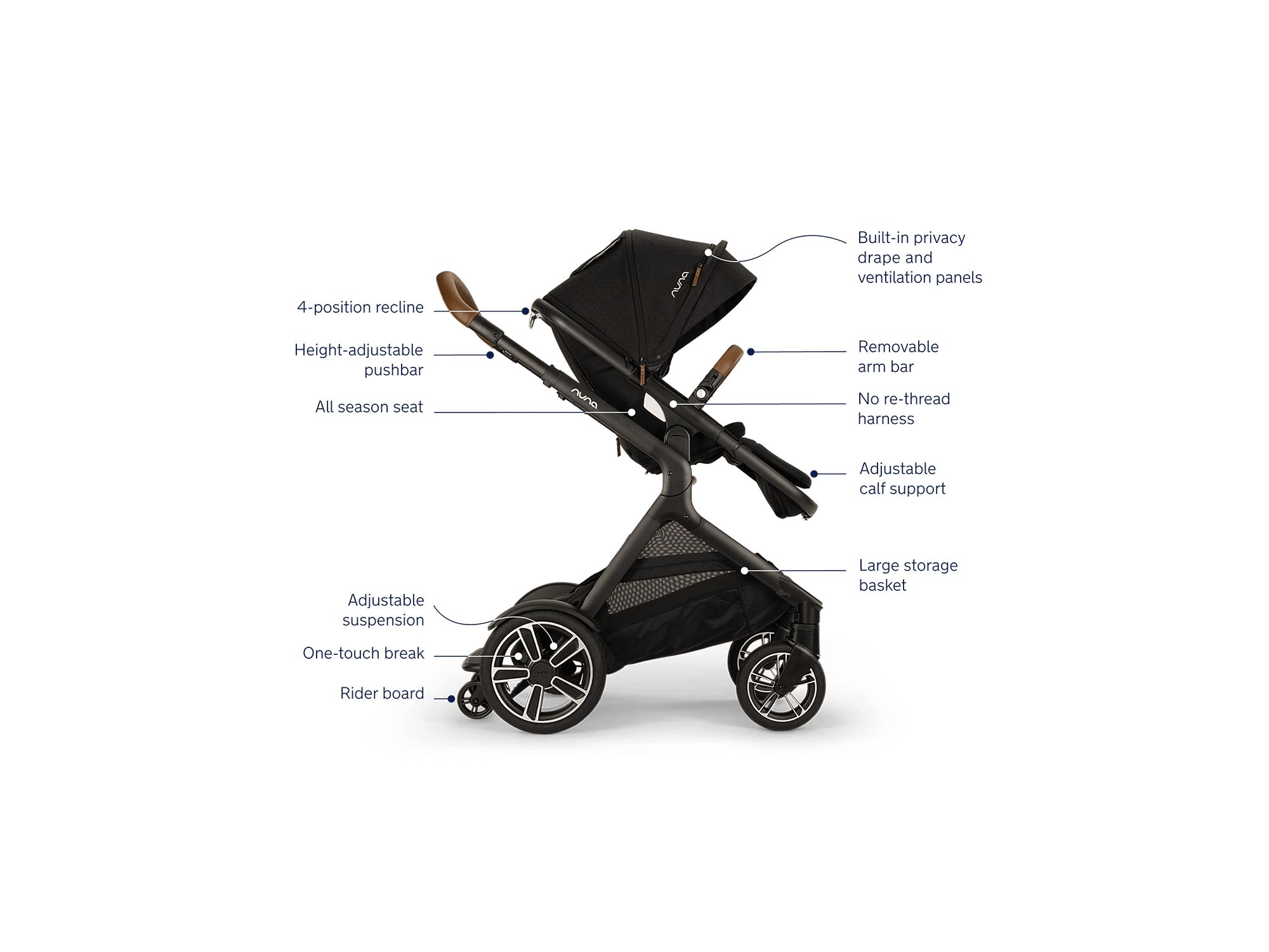 DEMI™ Next Stroller & PIPA™ Aire RX Travel System — Image 7