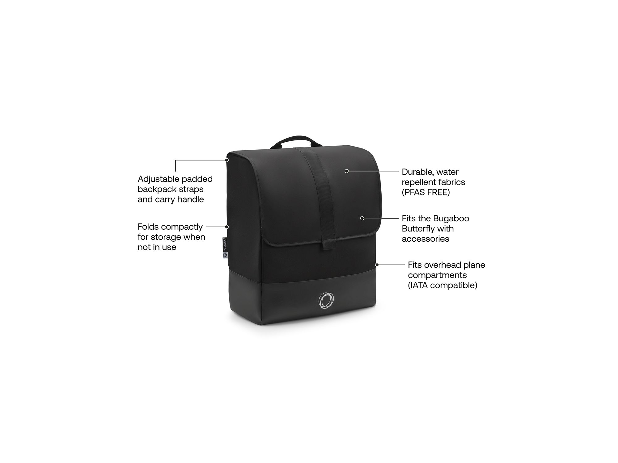 Butterfly Transport Bag — Image 21