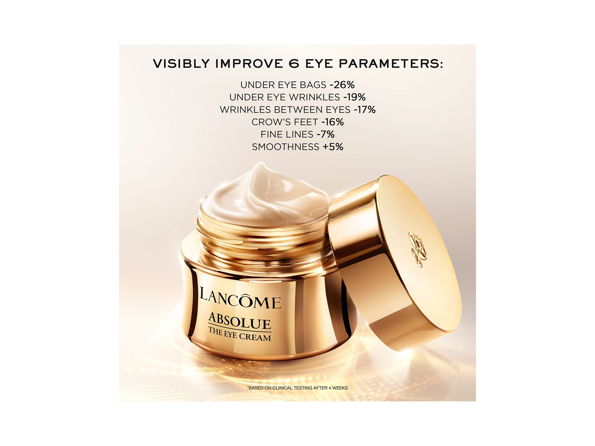 Absolue The Eye Cream 0.67 oz. — Image 4