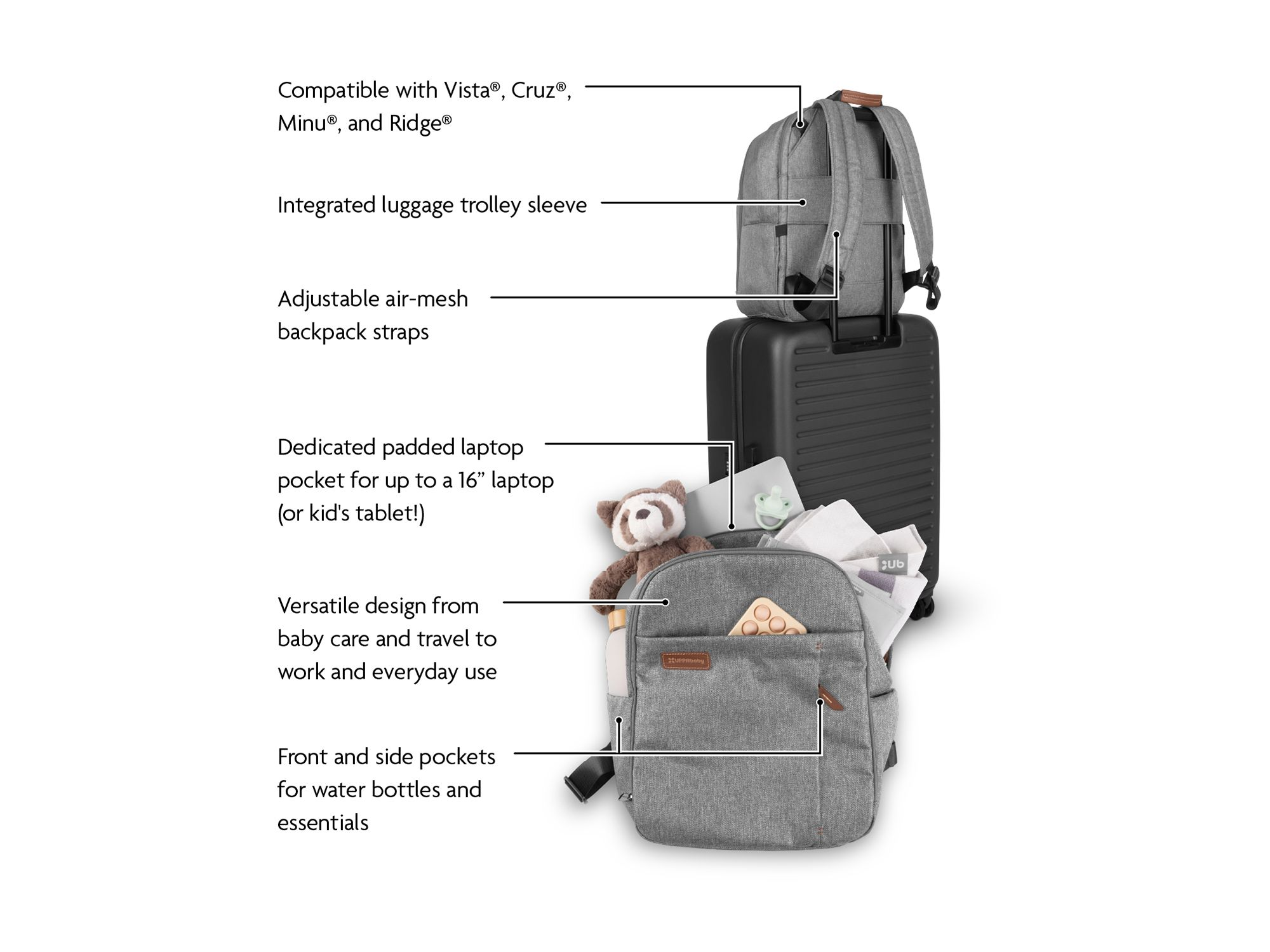 Changing Backpack — Image 4