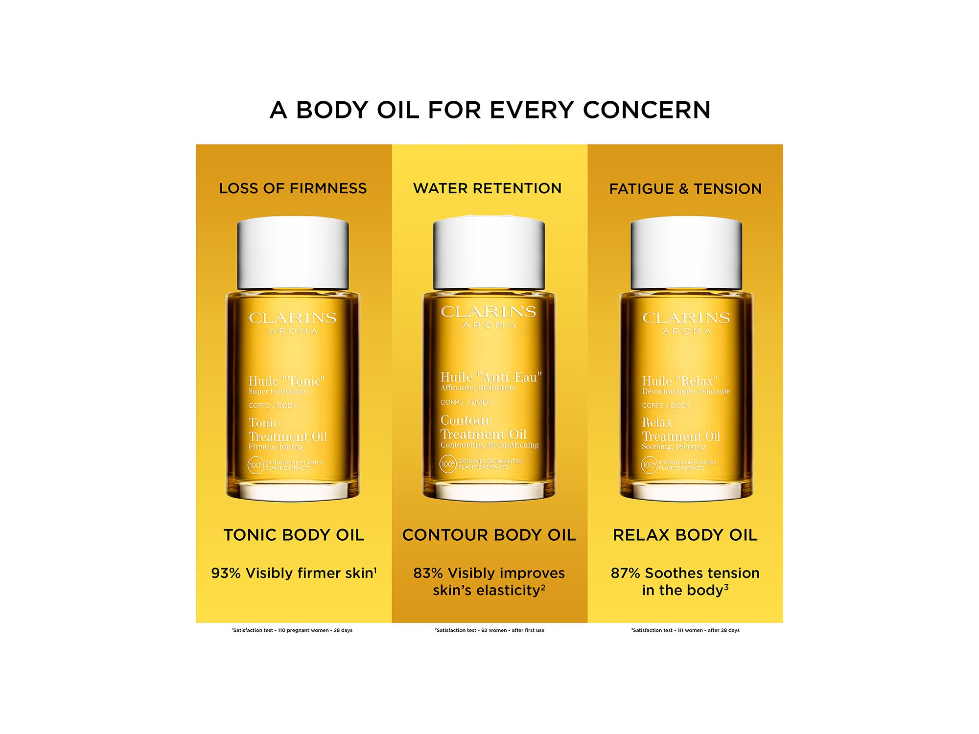 Relax Body Smoothing & Nourishing Treatment Oil 3.4 oz. — Image 3