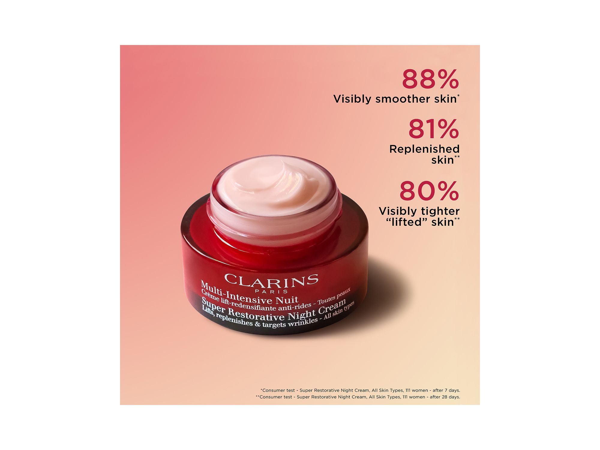 Super Restorative Anti-Aging Night Moisturizer 1.7 oz. — Image 13