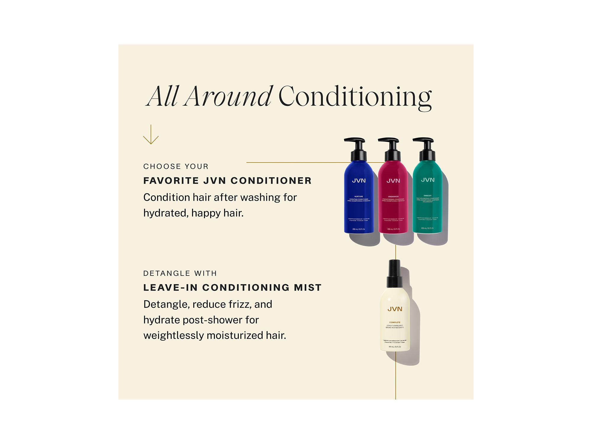 Complete Conditioning Mist — Image 18