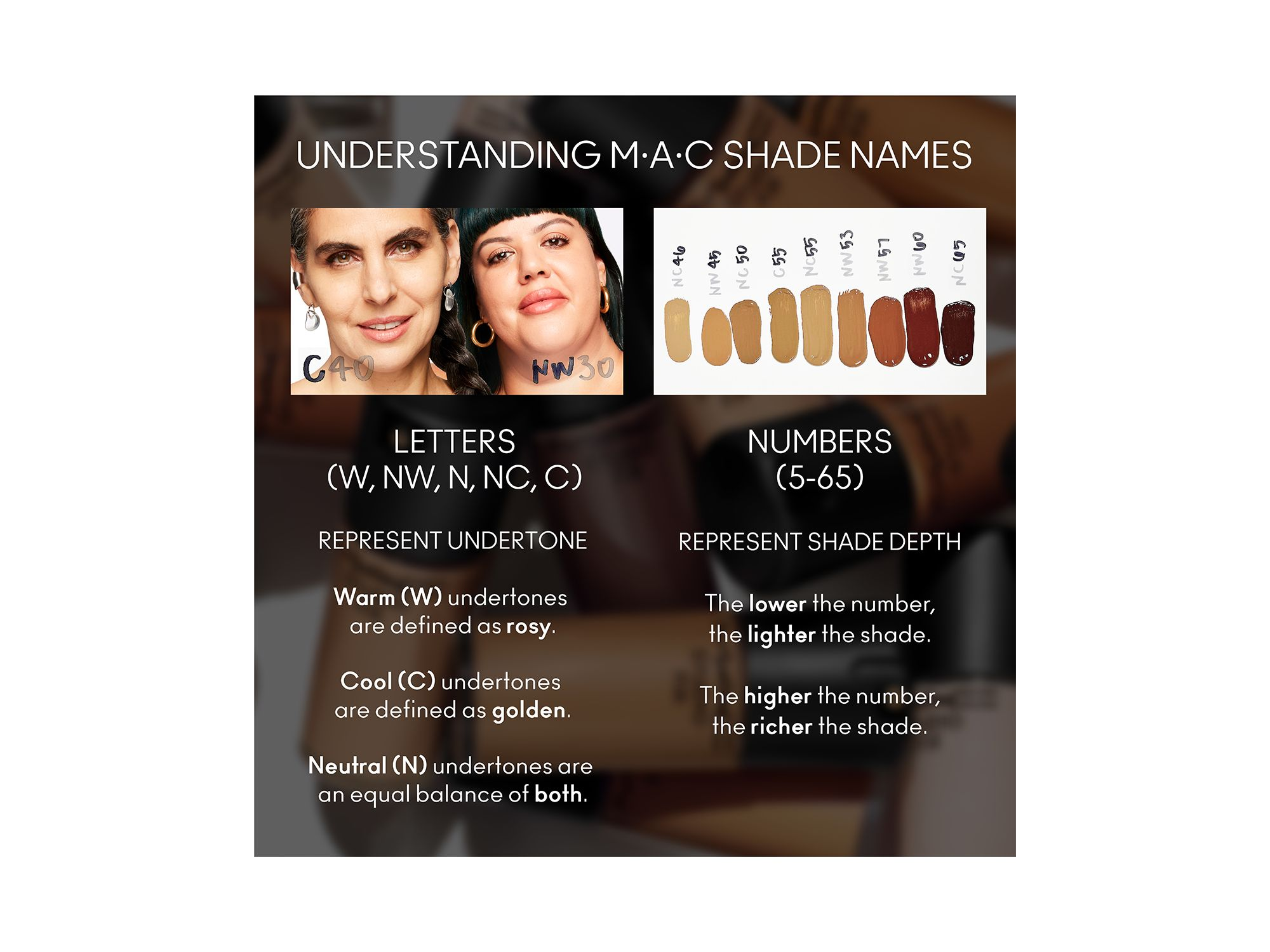 Studio Fix Fluid SPF 15 24HR Matte Foundation + Oil Control 1 oz. — Image 5