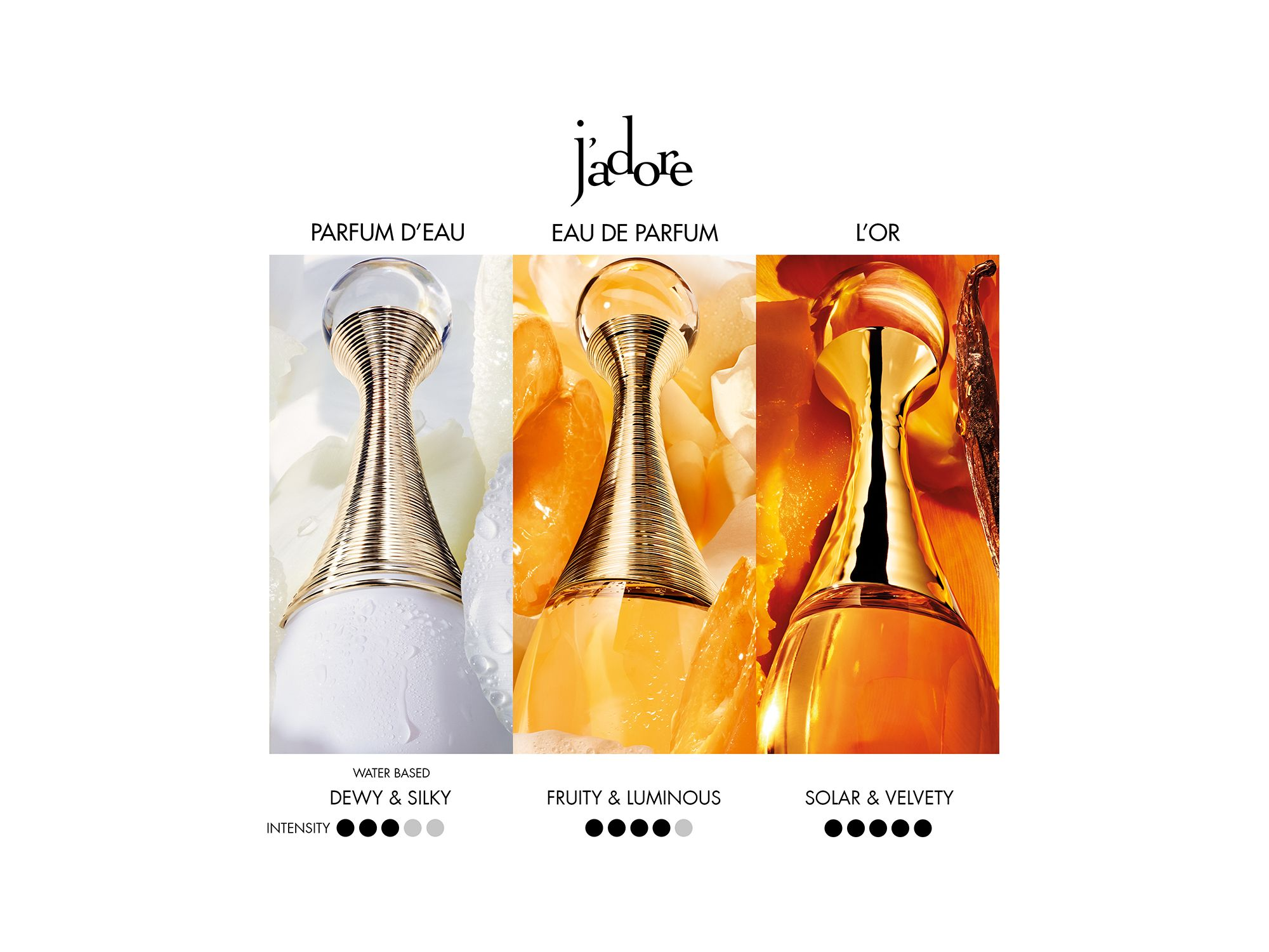 J'adore Parfum d'Eau — Image 3