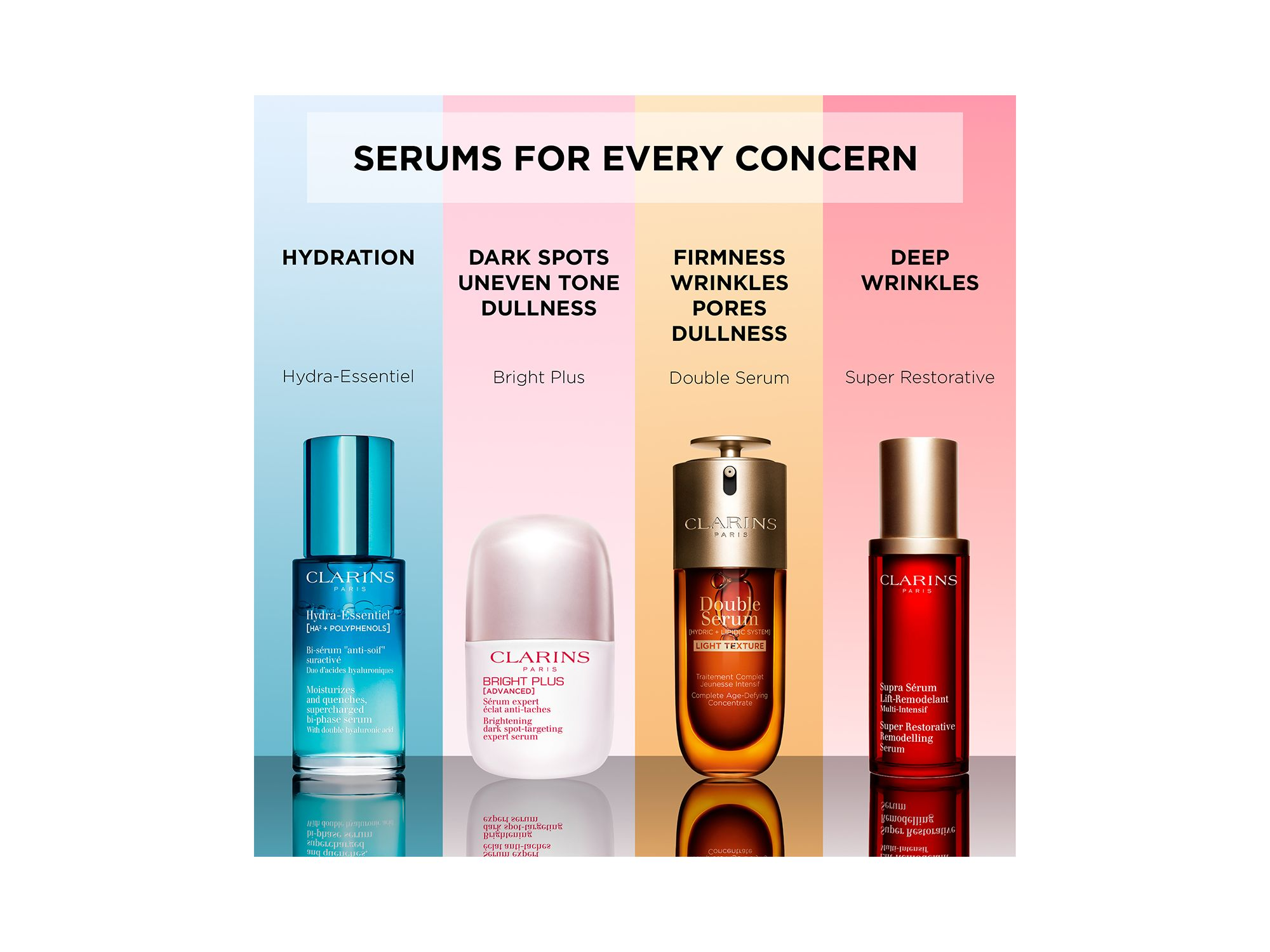 DOUBLE SERUM® Light Texture To Firm, Boost Radiance & Refine Pores — Image 12