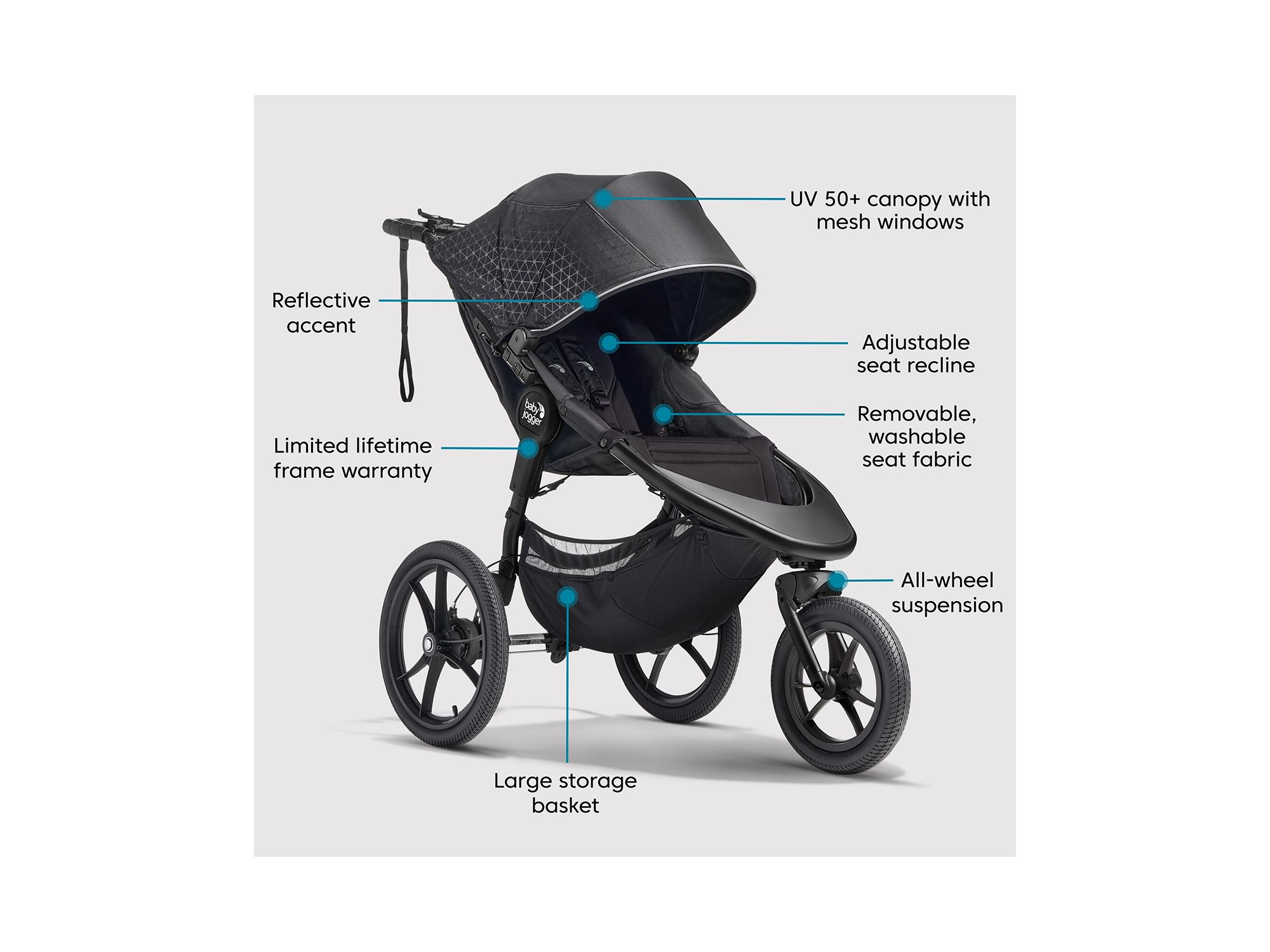 Summit X3 Jogging Stroller — Image 6