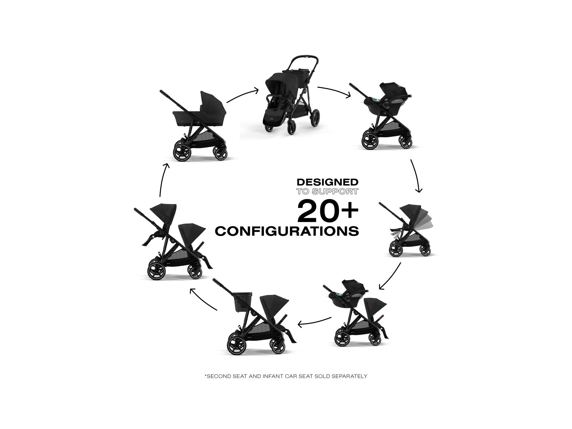 Gazelle S Stroller & Cot — Image 3