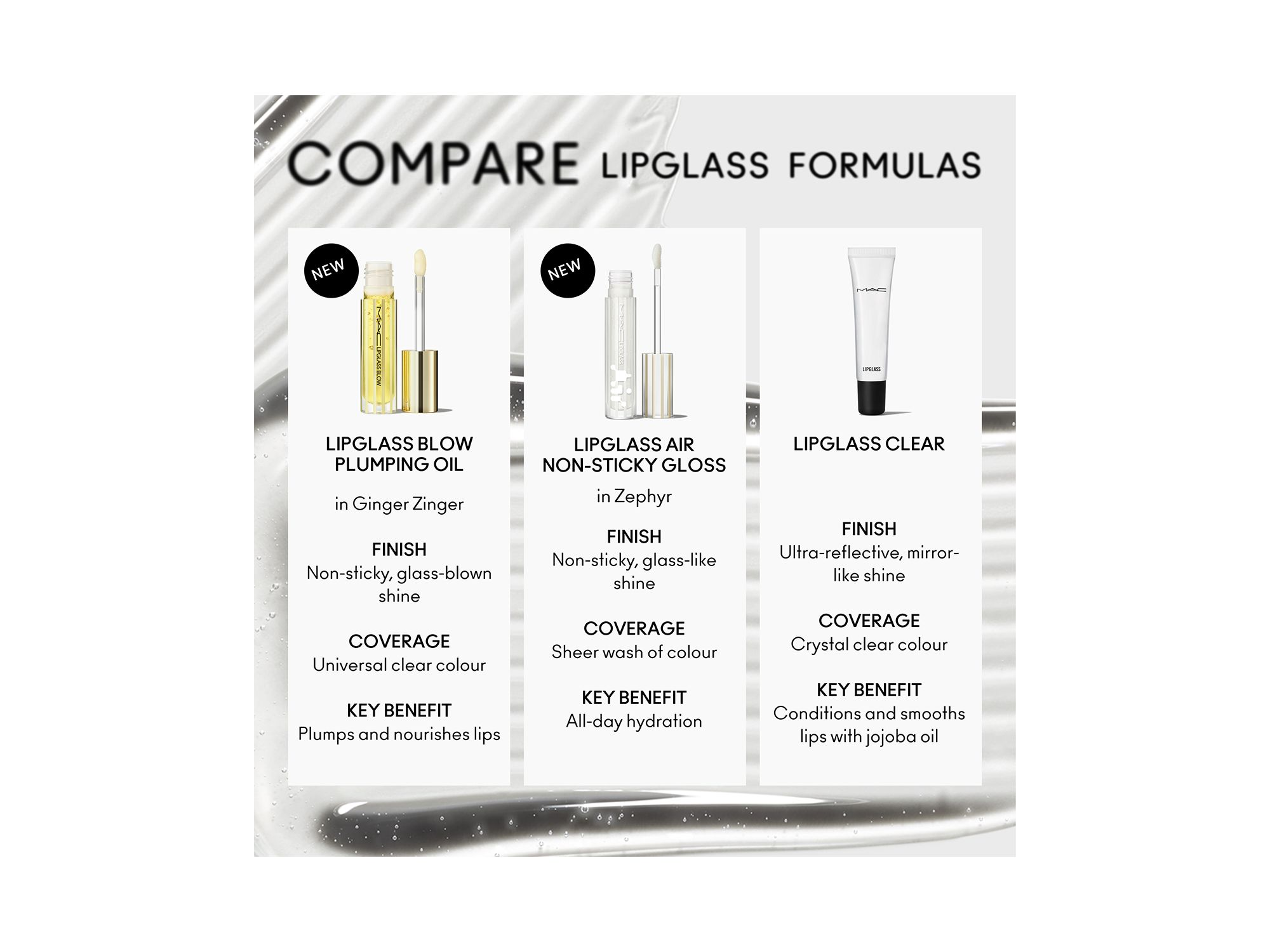 Lipglass Blow Plumping Oil - Ginger Zinger — Image 5