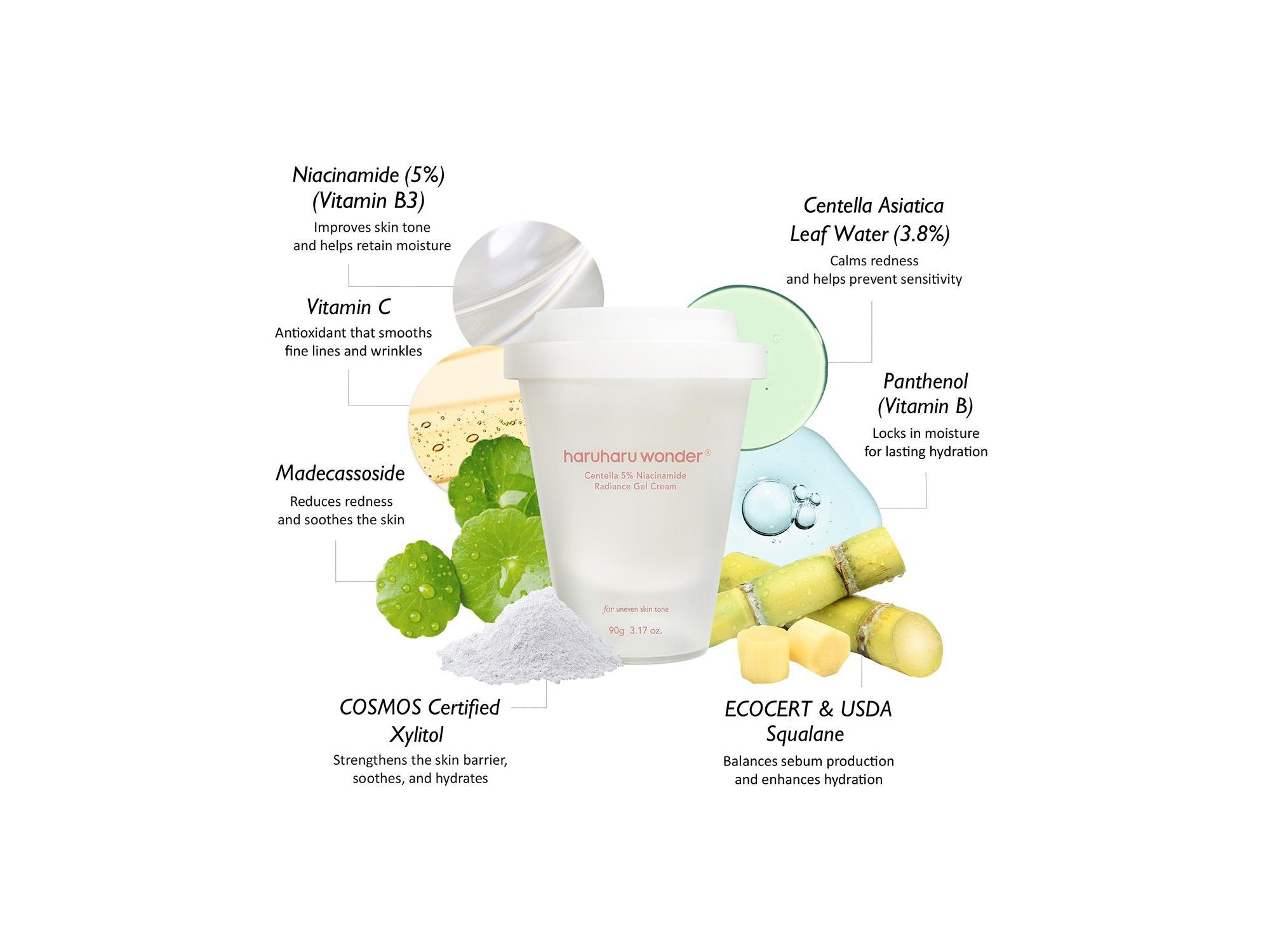 Centella 5% Niacinamide Radiance Gel Cream — Image 6