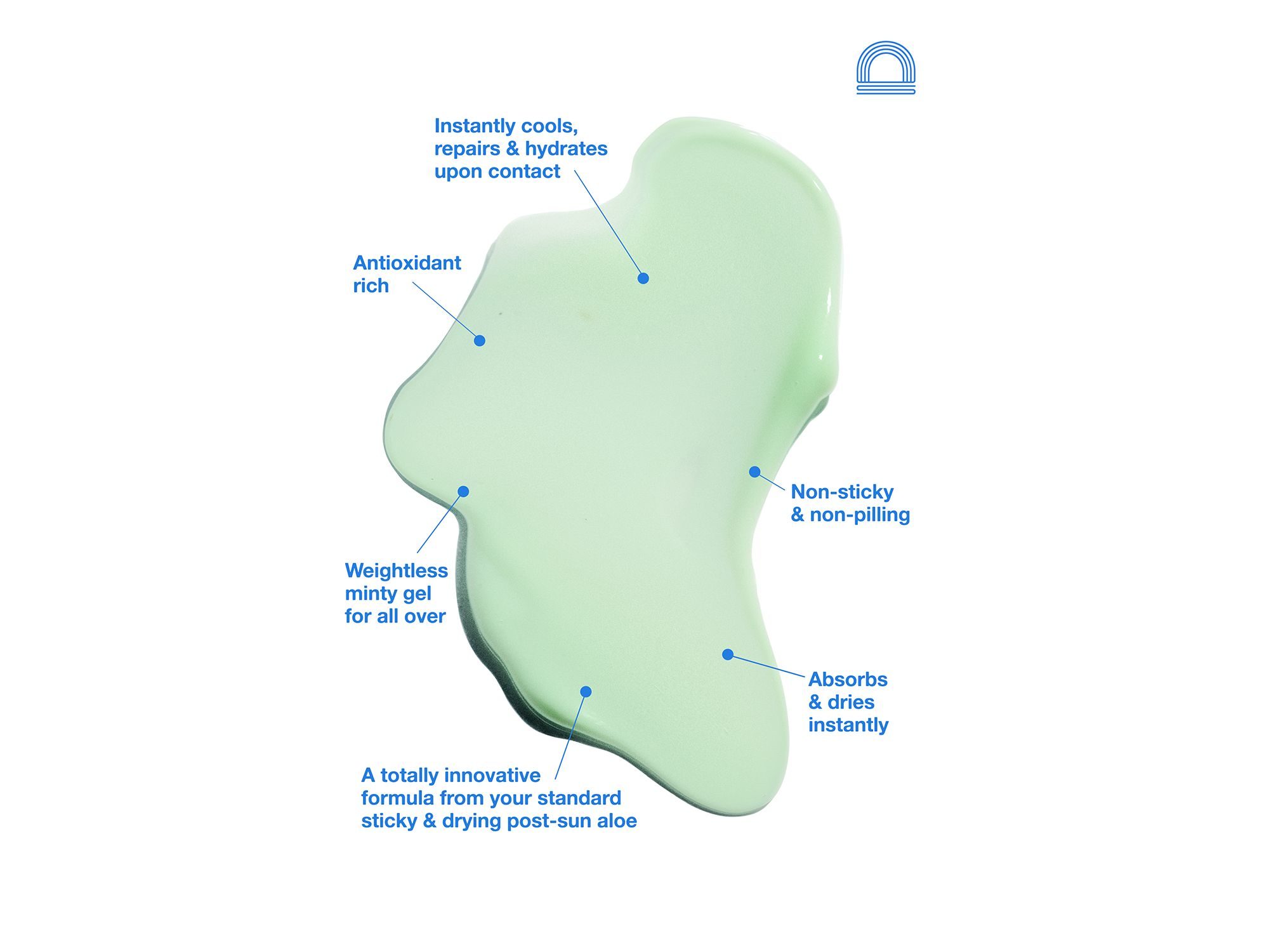 The Jetsetter Gelly Pack — Image 11