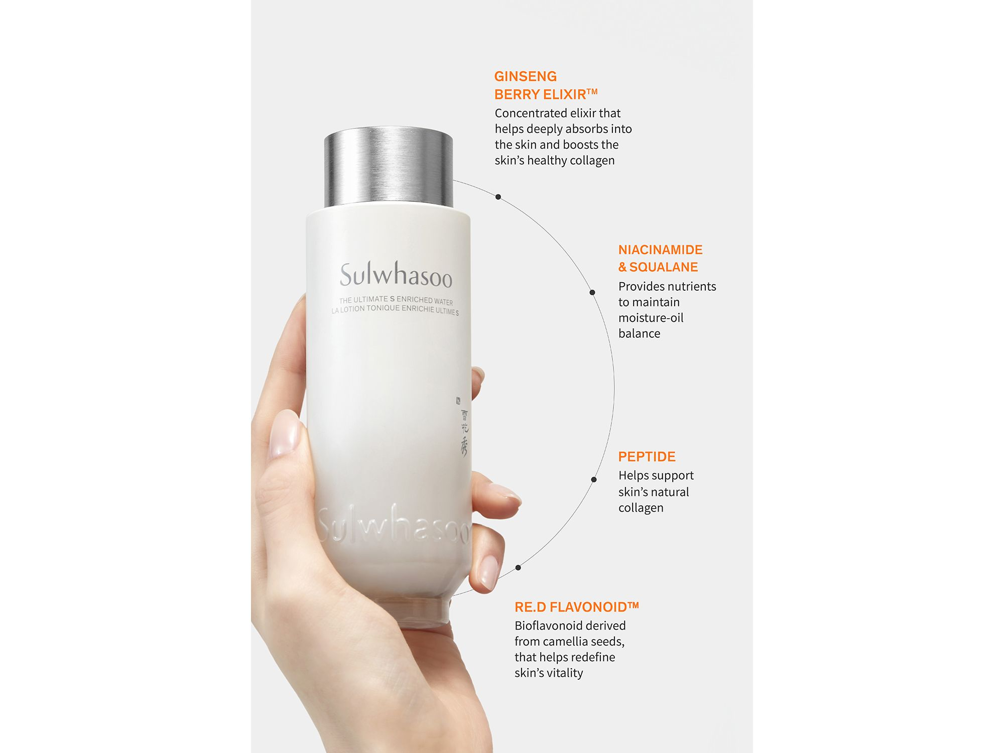 The Ultimate S Skincare Set ($417 value) — Image 4