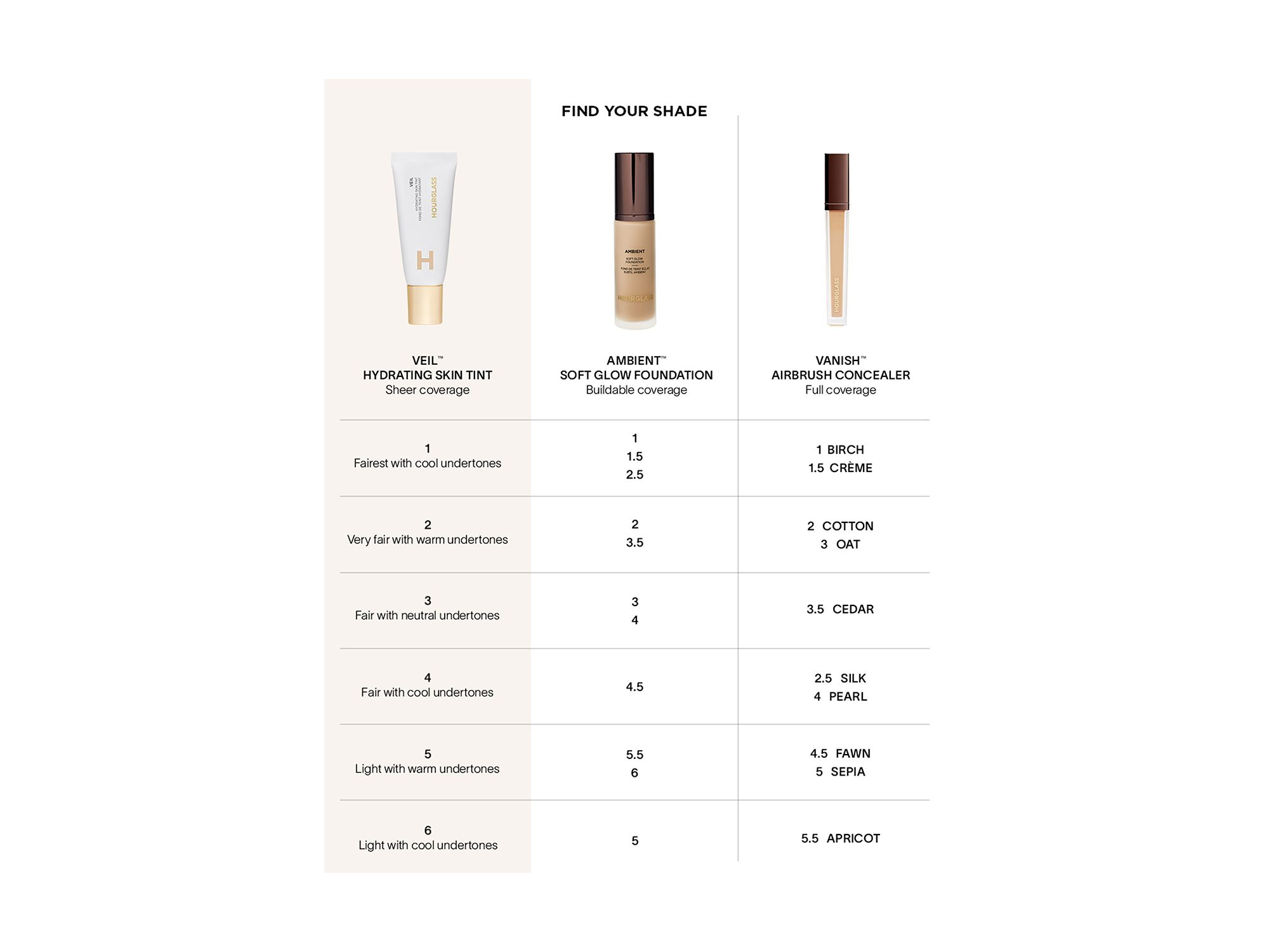 Veil Hydrating Skin Tint — Image 17