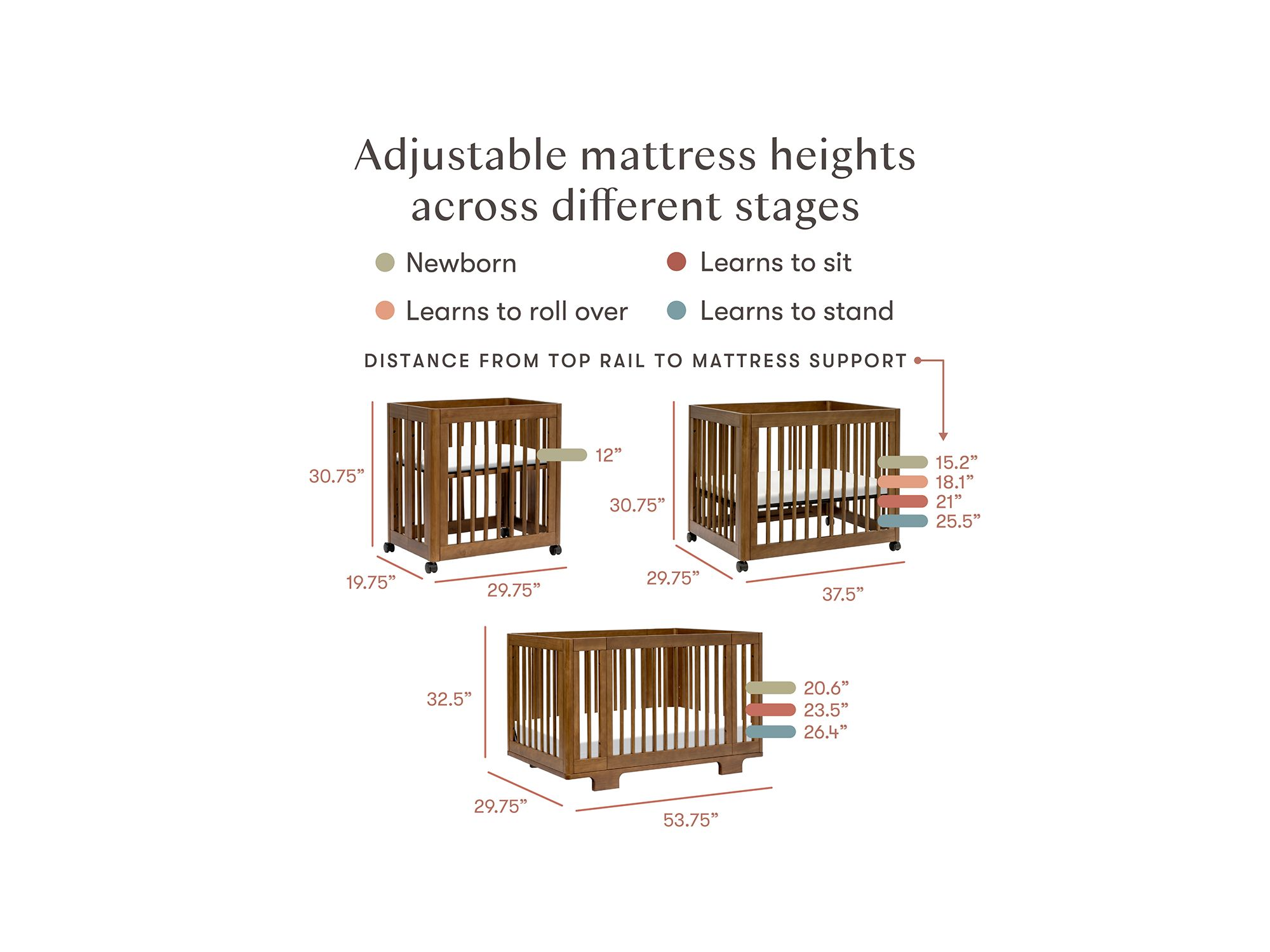 Yuzu 8 in 1 Convertible Crib with All Stages Conversion Kits — Image 21