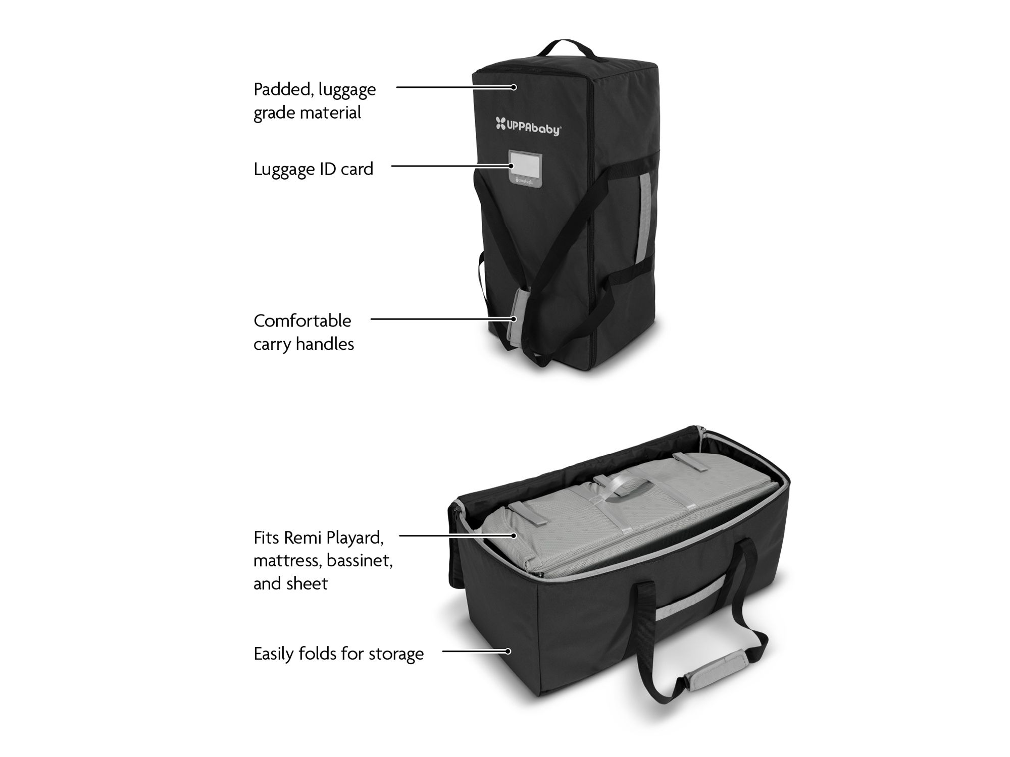 Travel Bag for Remi — Image 7