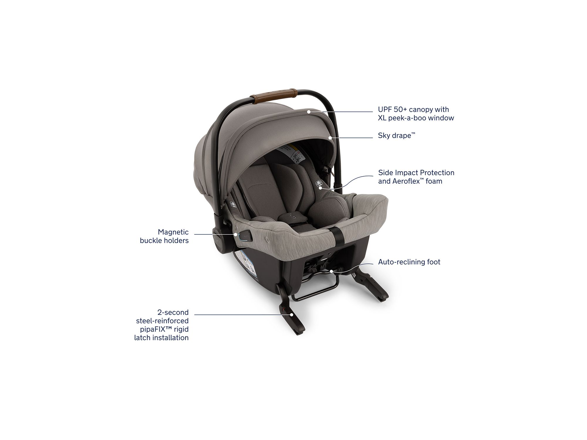 TRVL LX Stroller & PIPA Urbn Infant Car Seat Travel System — Image 7