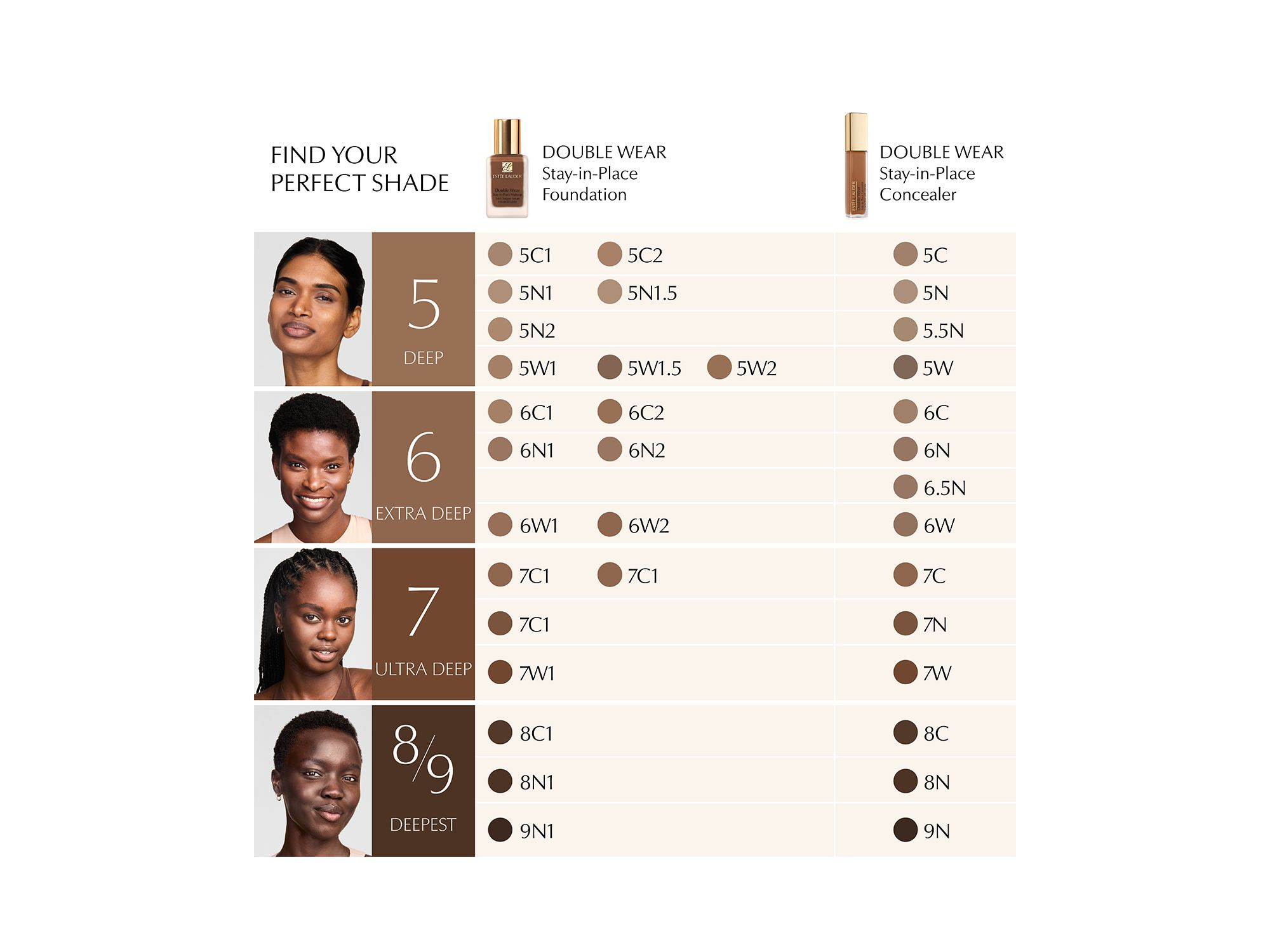 Double Wear Stay in Place 24 Hour Concealer — Image 14