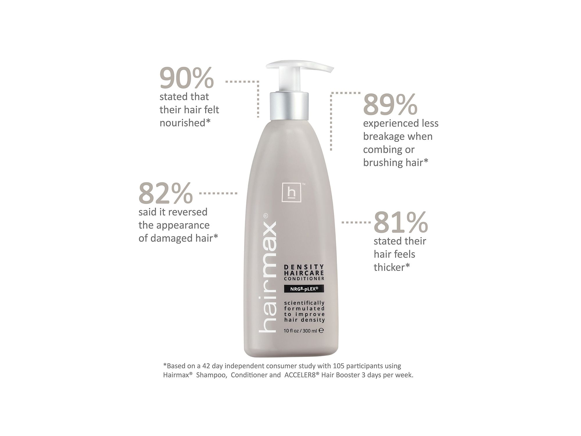 Density Haircare Conditioner 10 oz. — Image 7