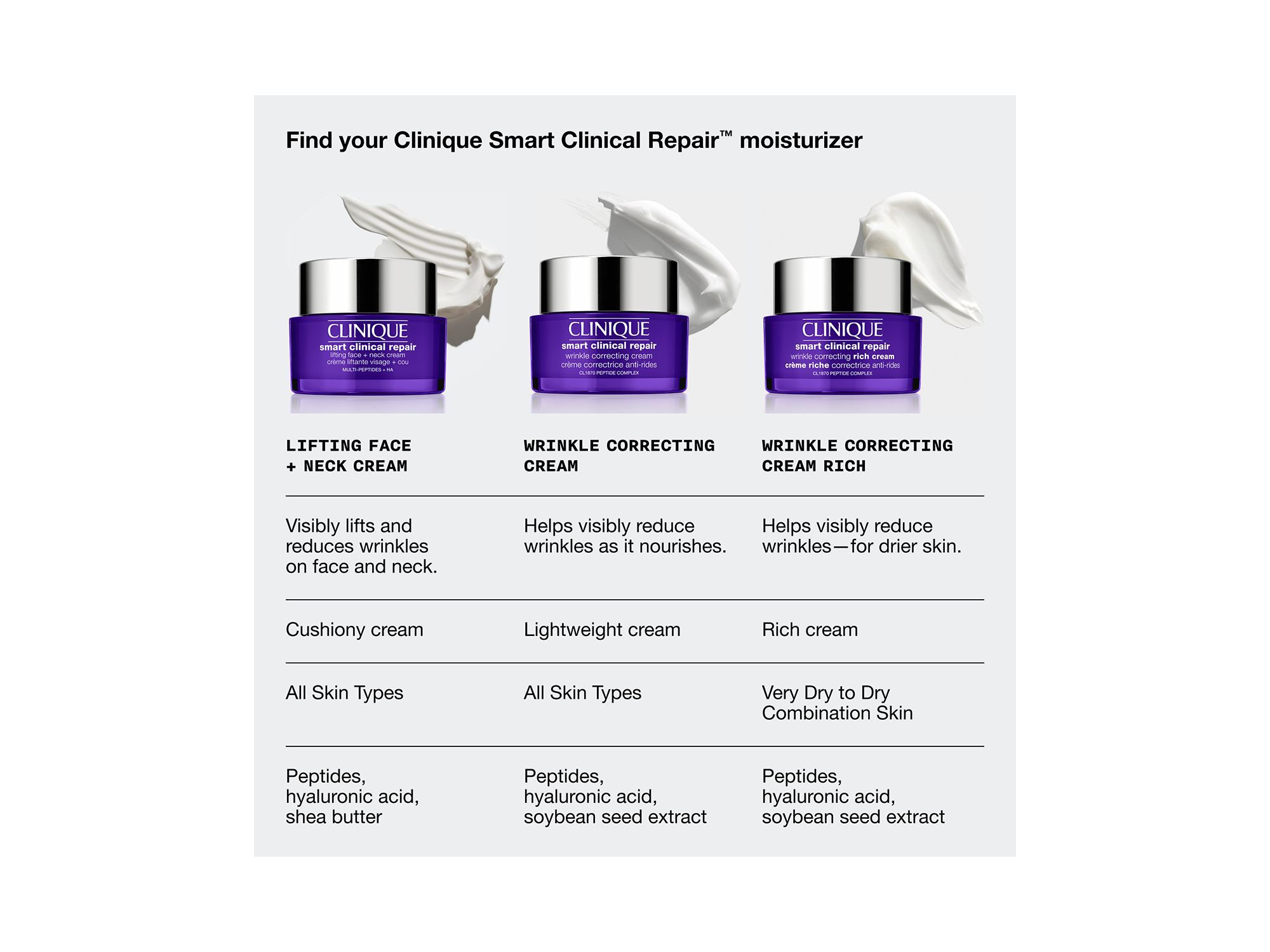 Smart Clinical Repair Lifting Face + Neck Cream — Image 10