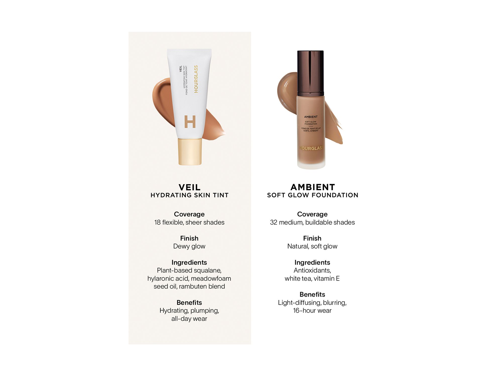 Veil Hydrating Skin Tint — Image 15