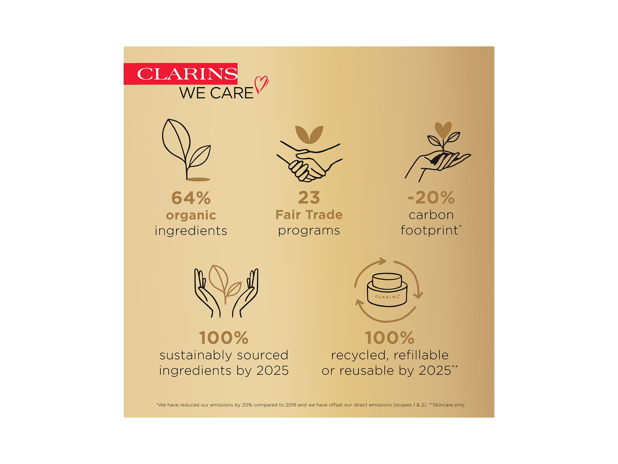 DOUBLE SERUM® To Firm, Smooth, Boost Radiance & Refine Pores — Image 16