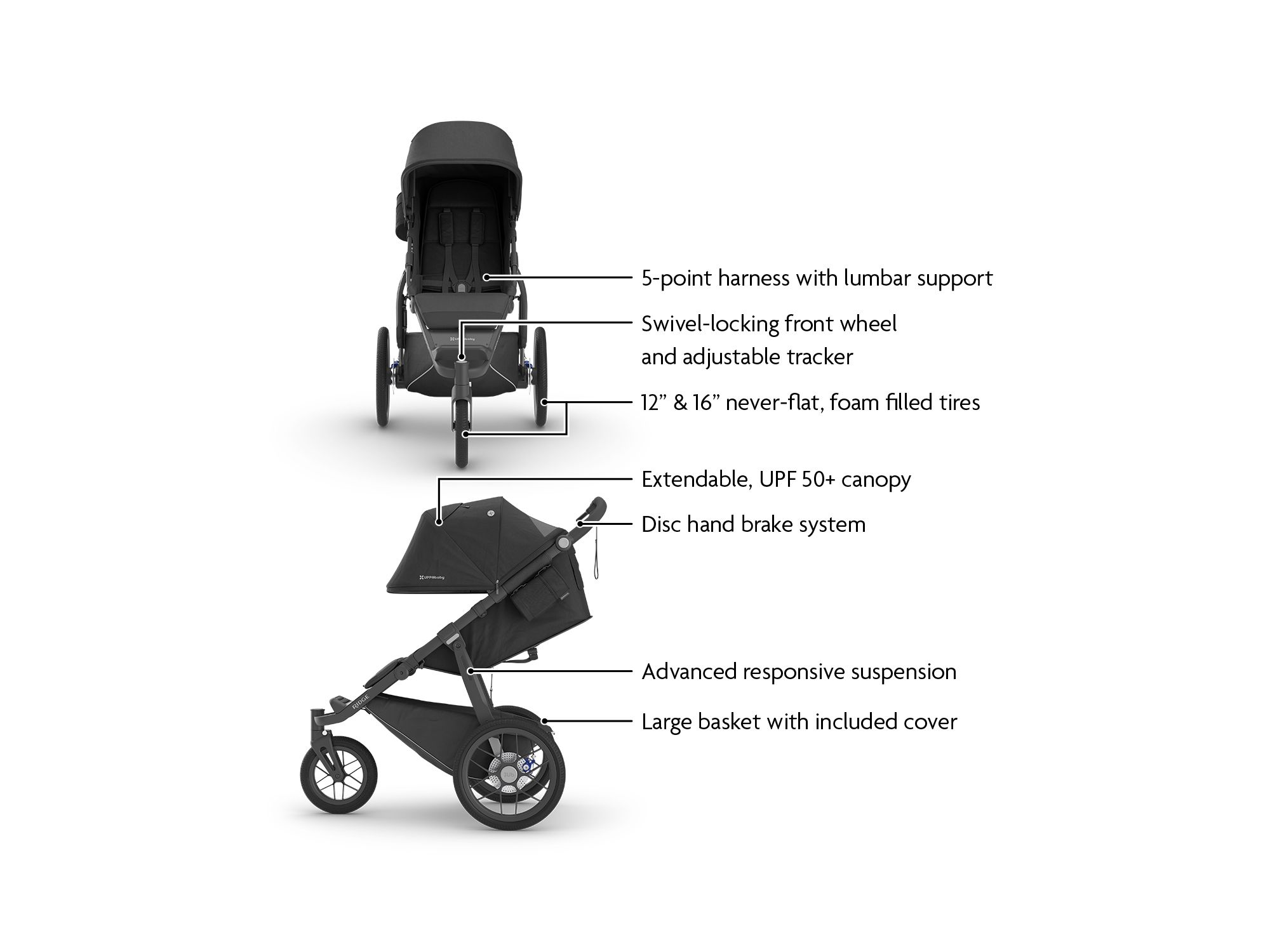 Ridge Stroller — Image 8