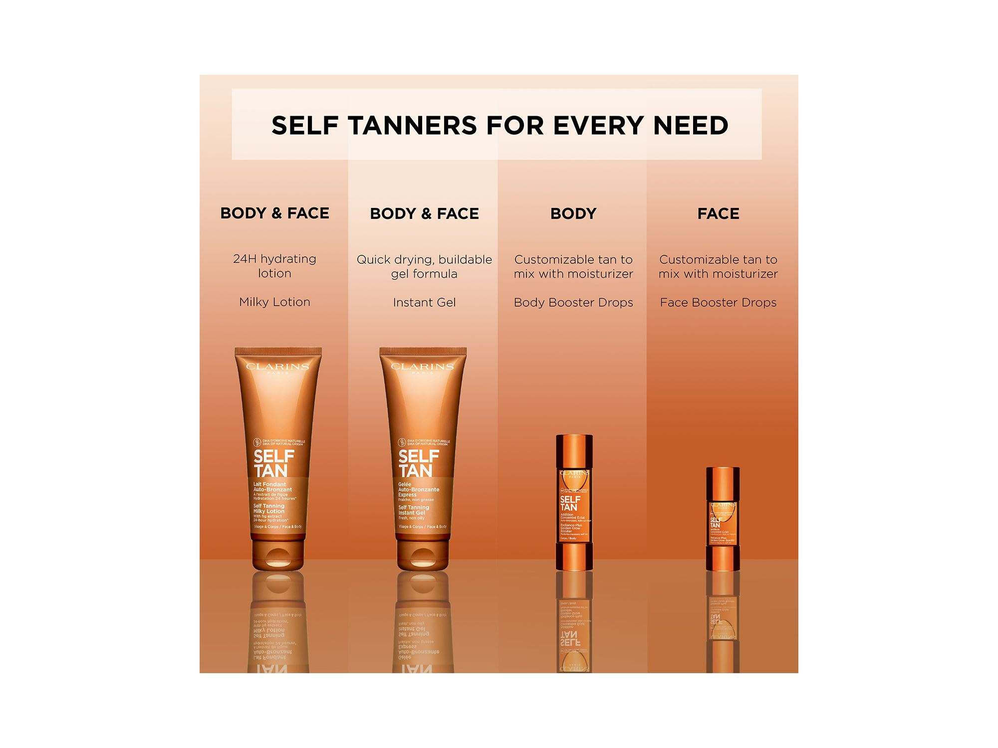 Self Tanning Face Booster Drops 0.5 oz. — Image 7
