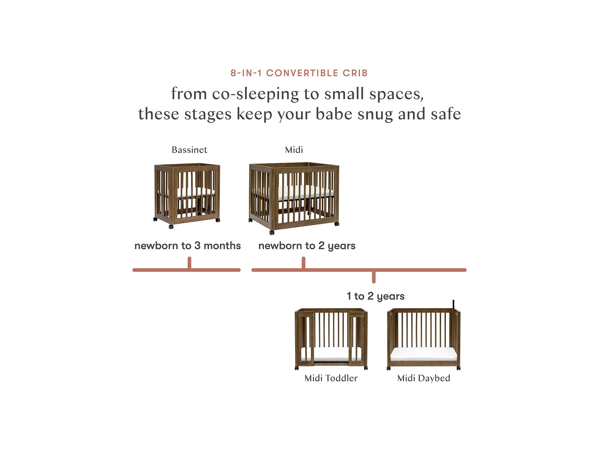 Yuzu 8 in 1 Convertible Crib with All Stages Conversion Kits — Image 29