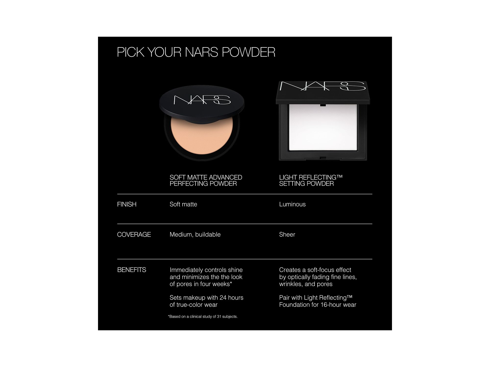 Soft Matte Advanced Perfecting Powder — Image 8
