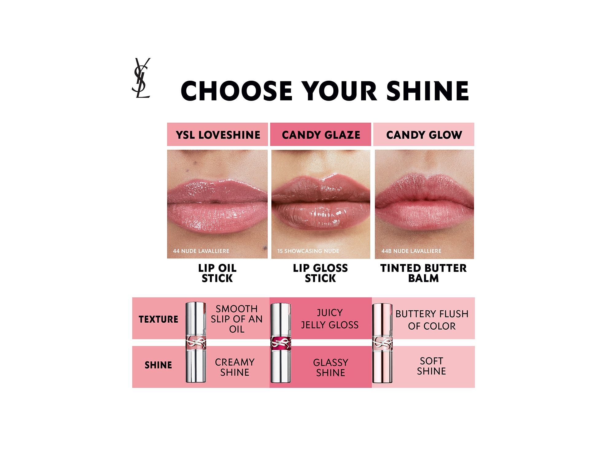 Candy Glaze Lip Gloss Stick — Image 7