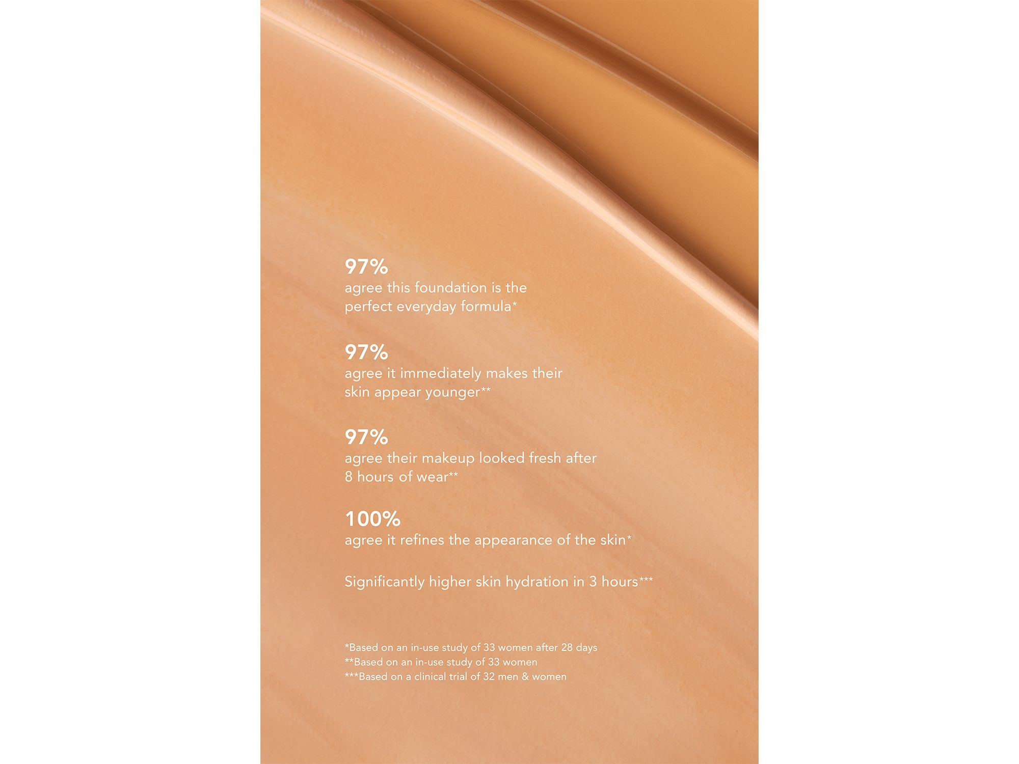Future Skin Foundation — Image 4