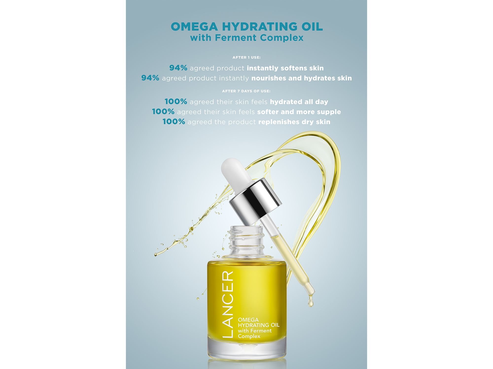 Omega Hydrating Oil with Ferment Complex 1 oz. — Image 6