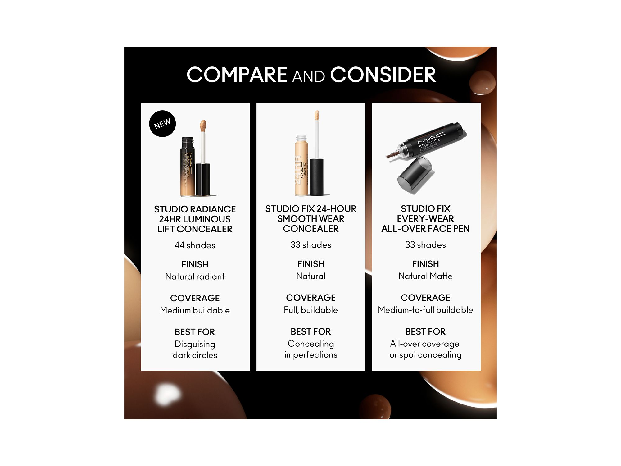 Studio Radiance 24HR Luminous Lift Concealer — Image 5