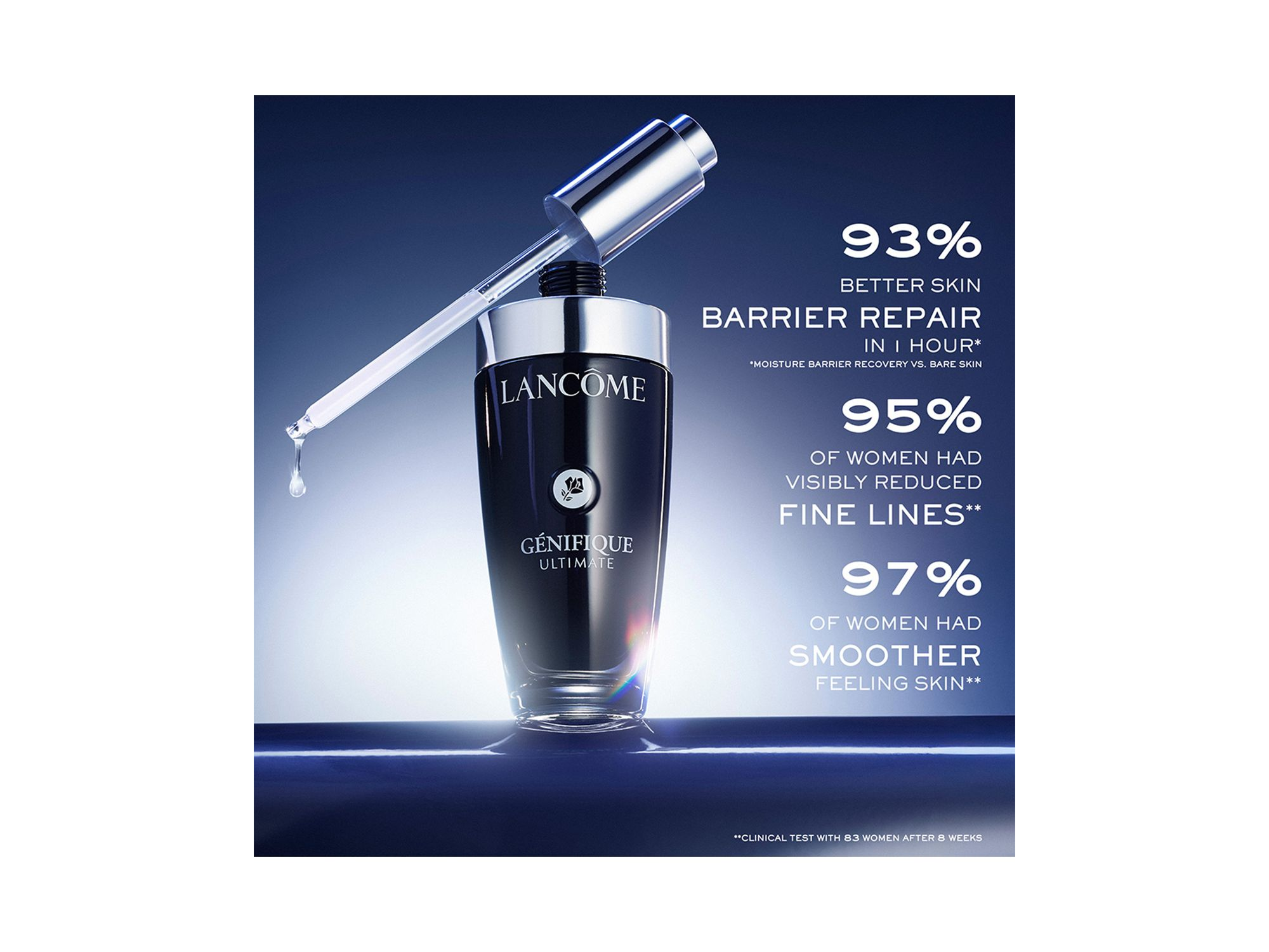 Génifique Ultimate Recovery Serum — Image 10
