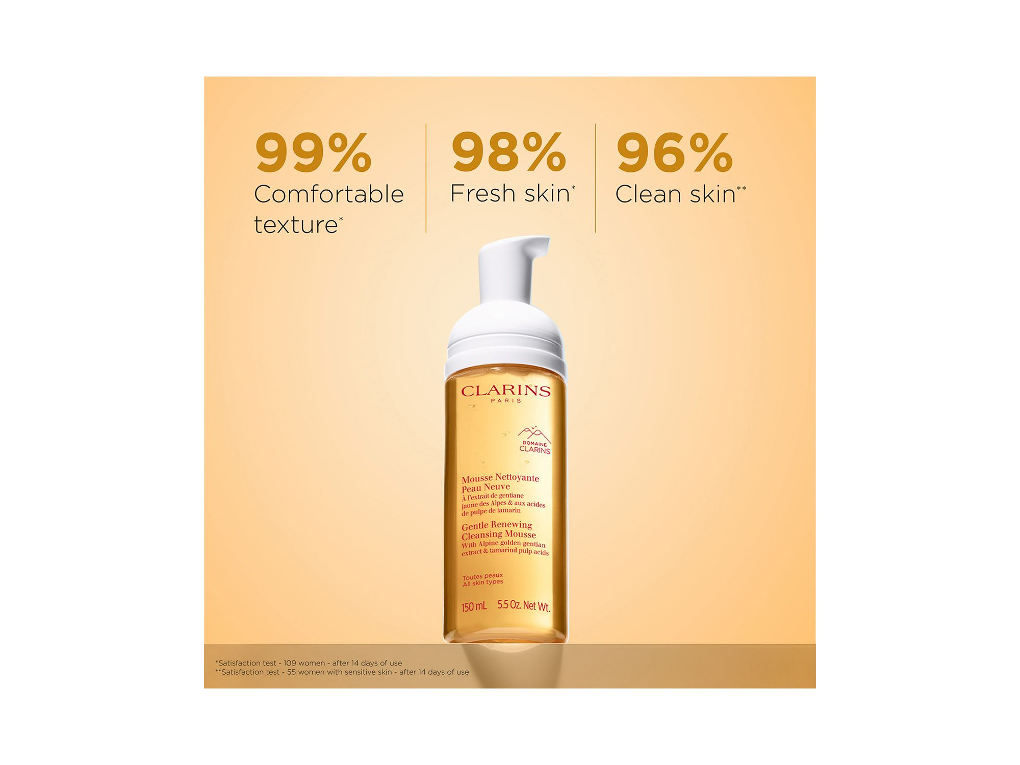 Gentle Renewing Foaming Cleansing Mousse 5.5 oz. — Image 6