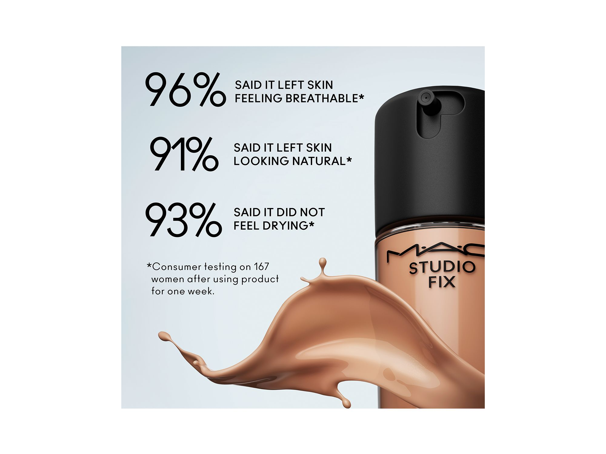 Studio Fix Fluid SPF 15 24HR Matte Foundation + Oil Control 1 oz. — Image 7