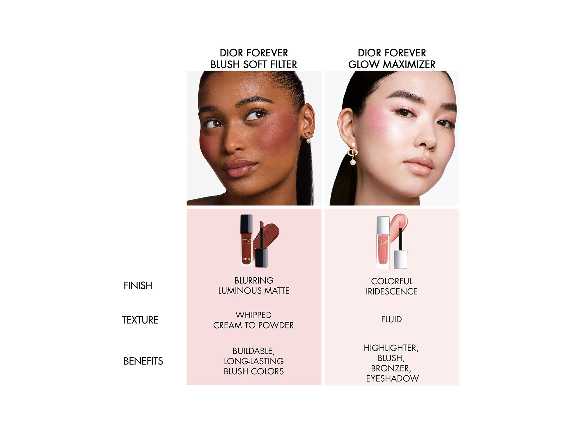 Forever Blush Soft Filter — Image 11