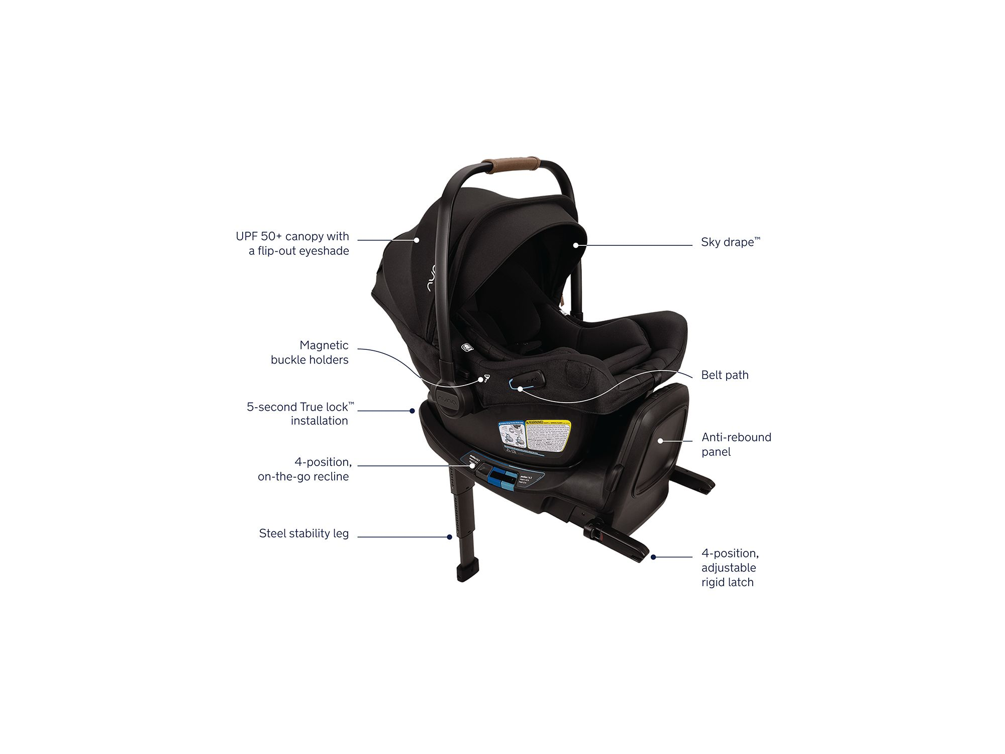 DEMI™ Next Stroller & PIPA™ Aire RX Travel System — Image 8